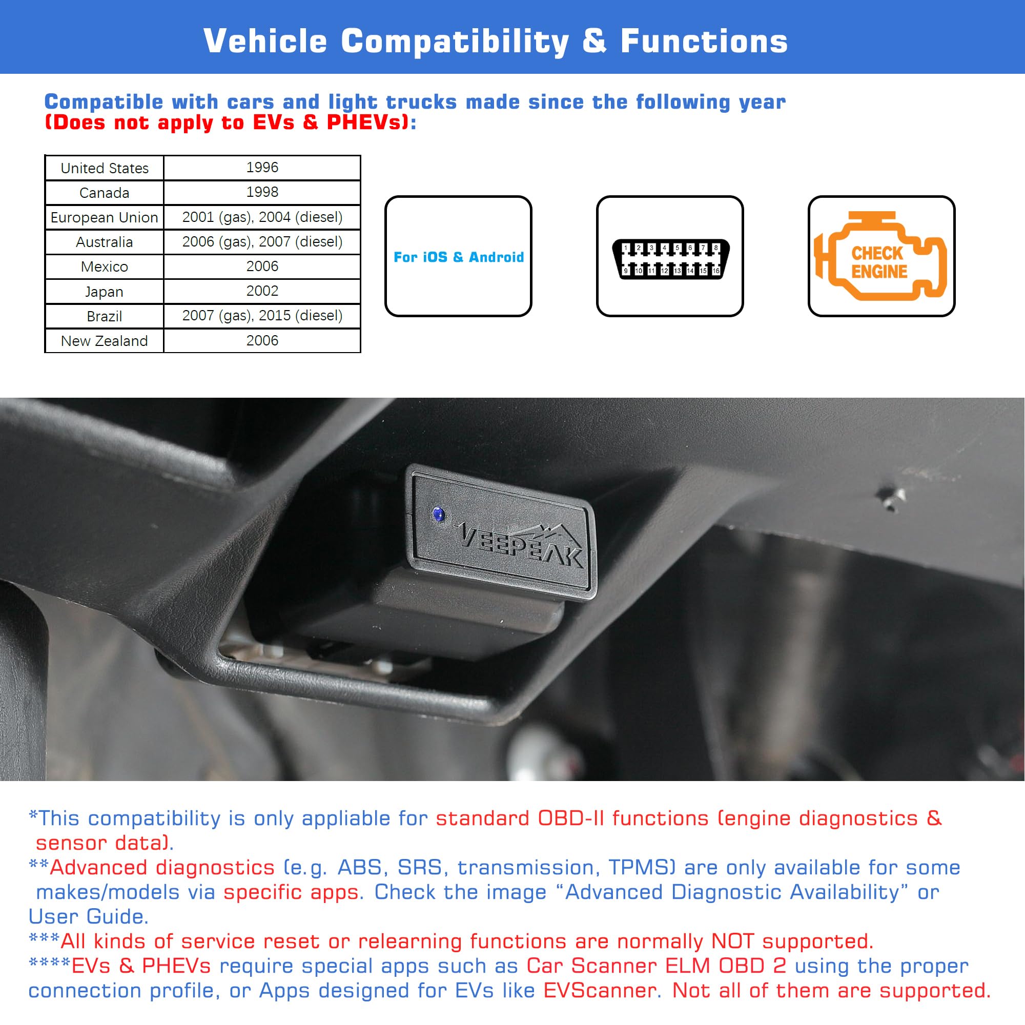 Veepeak OBDCheck BLE+ Bluetooth OBD II Scanner Wireless Car Diagnostic Scan Tool Check Engine Code Reader for iOS & Android
