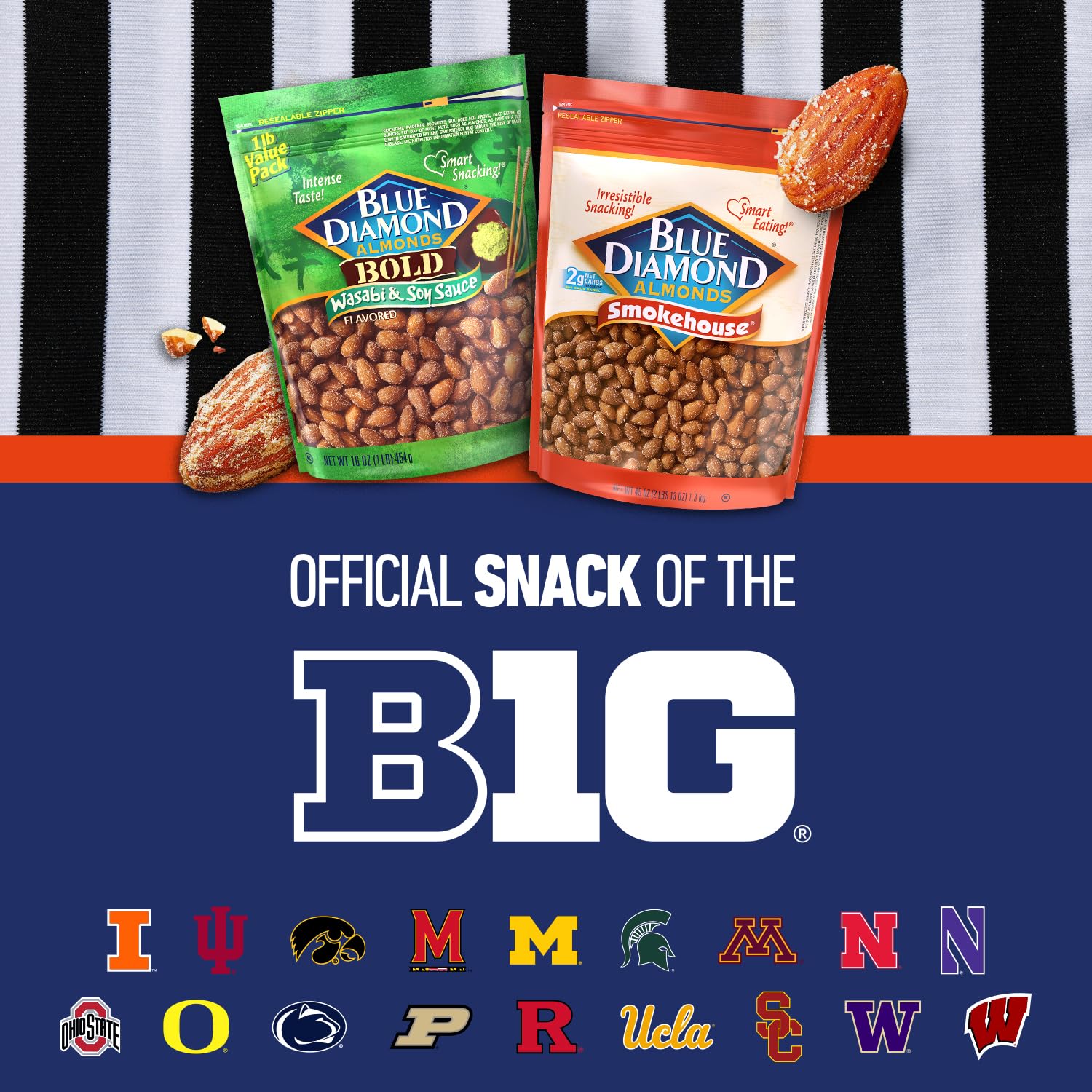 Blue Diamond Almonds Low Sodium Lightly Salted Snack Nuts, 40 Oz Resealable Bag (Pack of 1)