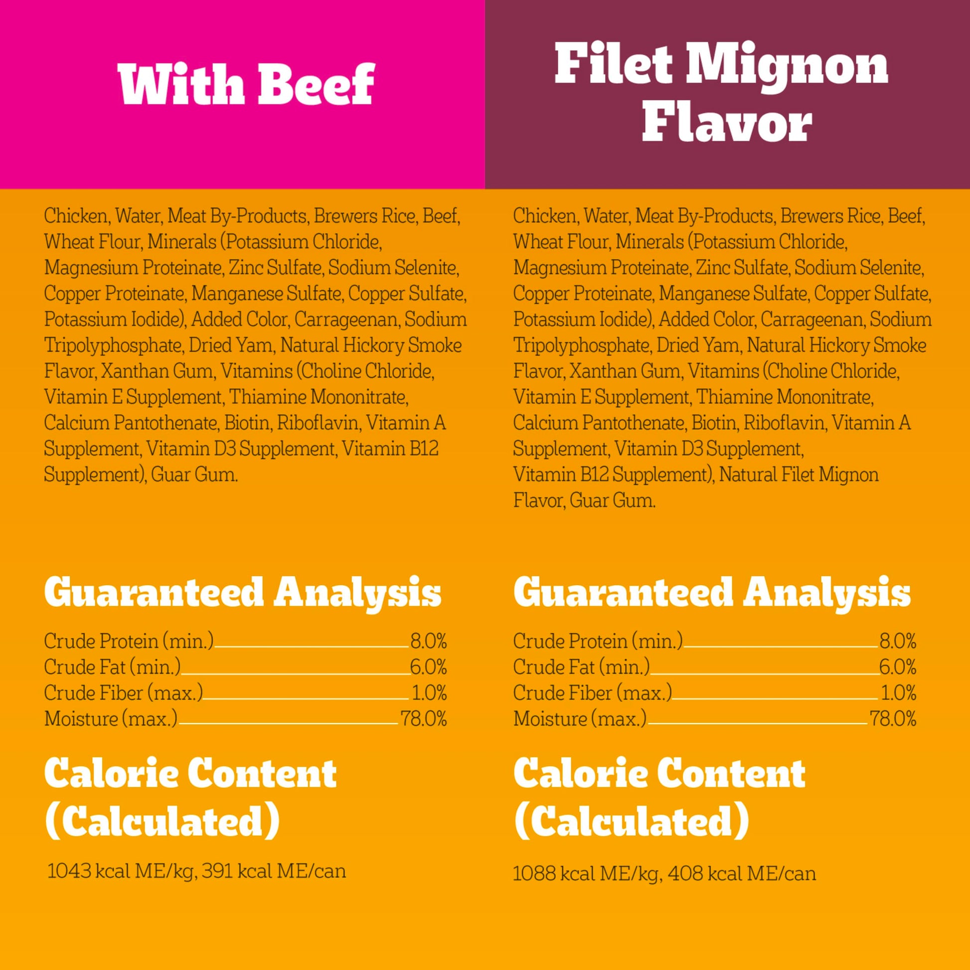 Pedigree Chopped Ground Dinner Wet Dog Food Filet Mignon & Beef Variety Pack, 13.2 oz. Cans (12 Count, Pack of 1)