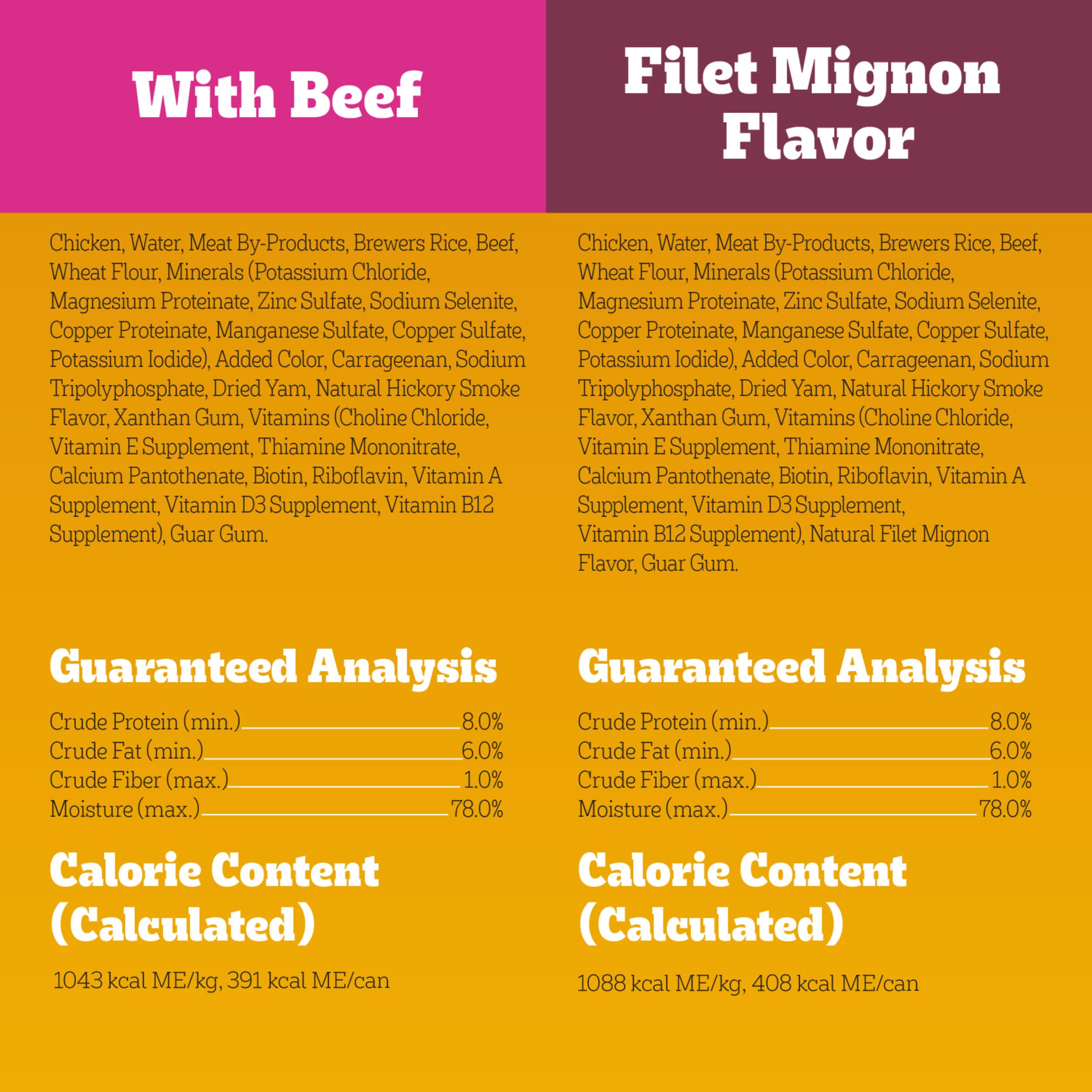 Pedigree Chopped Ground Dinner Wet Dog Food Filet Mignon & Beef Variety Pack, 13.2 oz. Cans (12 Count, Pack of 1)