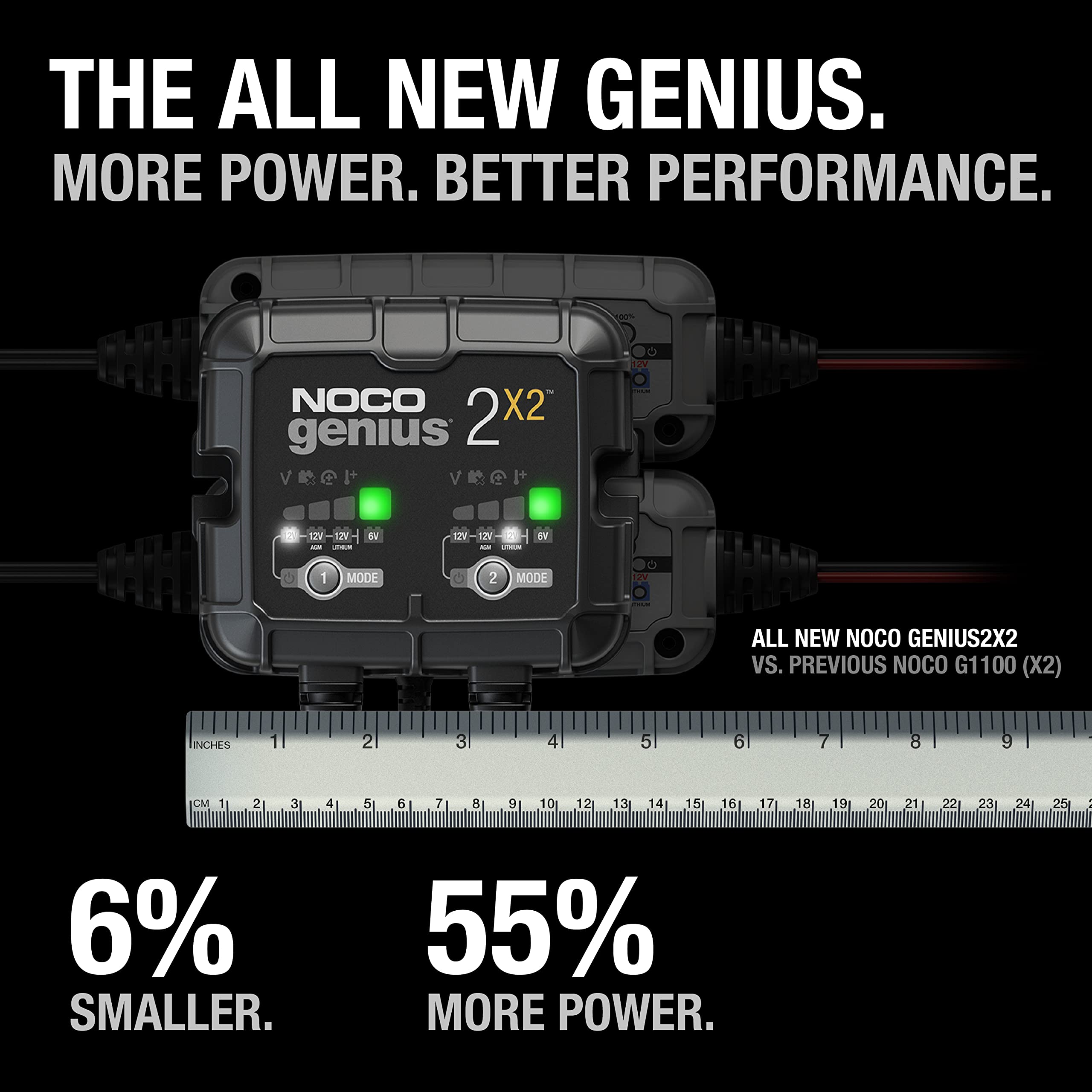 NOCO GENIUS2X2: 4A 2-Bank Smart Battery Charger (2A/Bank) - 6V/12V Automatic Maintainer, Trickle Charger & Desulfator with Overcharge Protection & Temperature Compensation – For Lead-Acid & Lithium