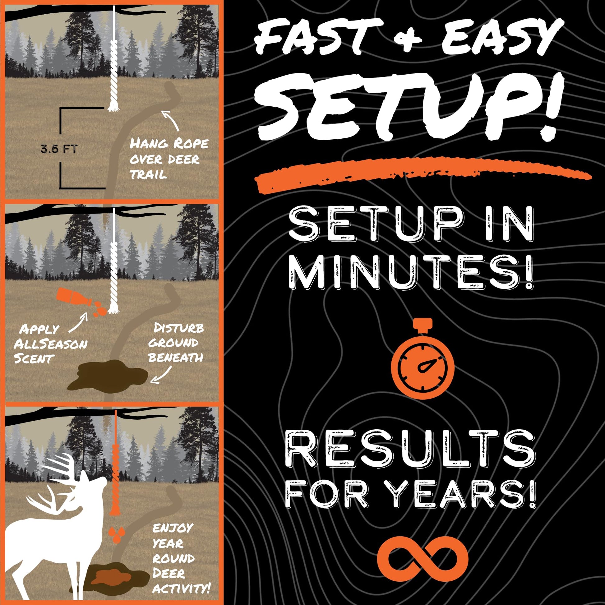 HODAG HempScent Rope for Deer Hunting – Effective Whitetail Attractant & Lure – Easy to Set Up Mock Scrape Kit with 4 oz AllSeason Scent - Buck or Doe Urine, Estrus Dripper Alternative (Single-Setup)