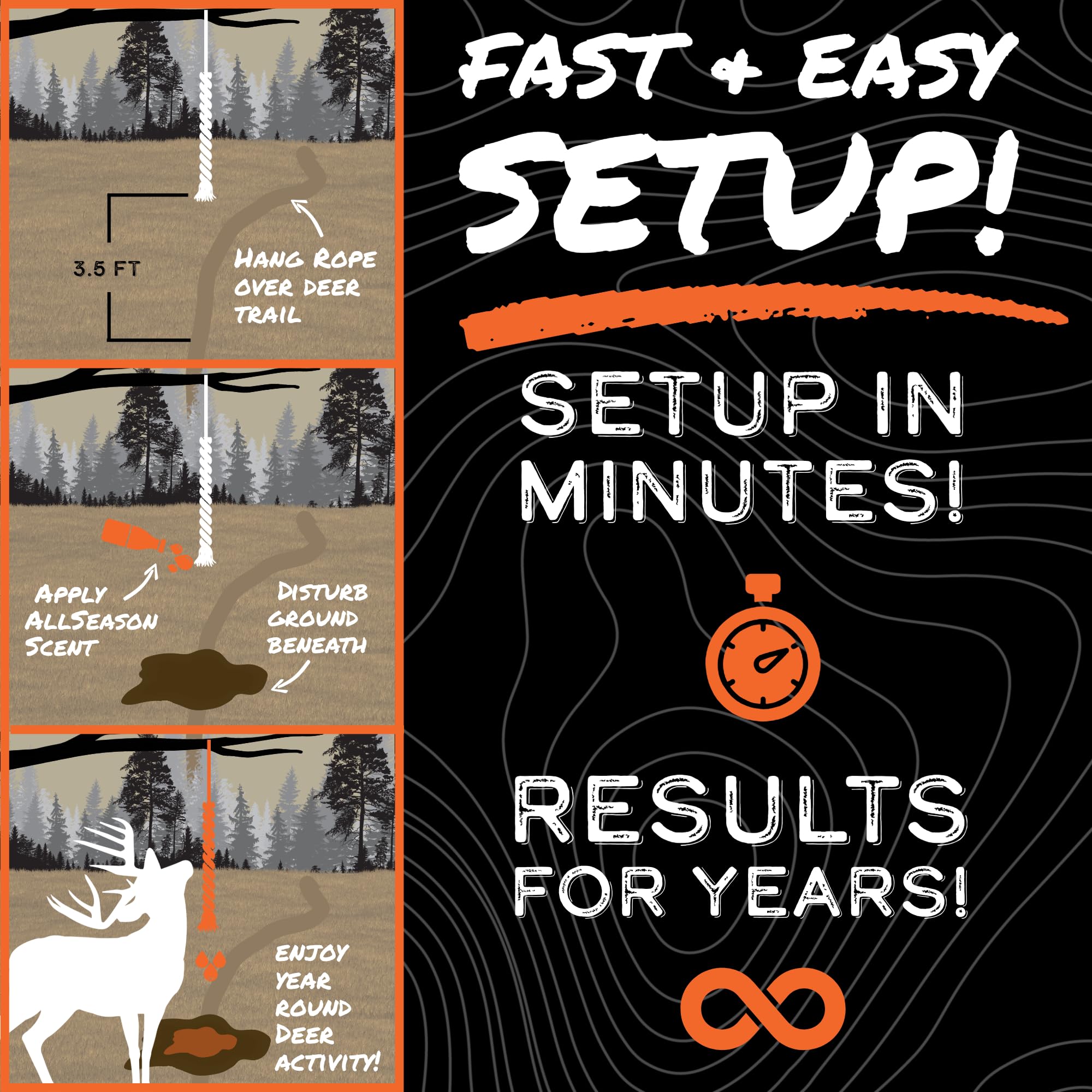 HODAG HempScent Rope for Deer Hunting – Effective Whitetail Attractant & Lure – Easy to Set Up Mock Scrape Kit with 4 oz AllSeason Scent - Buck or Doe Urine, Estrus Dripper Alternative (Single-Setup)
