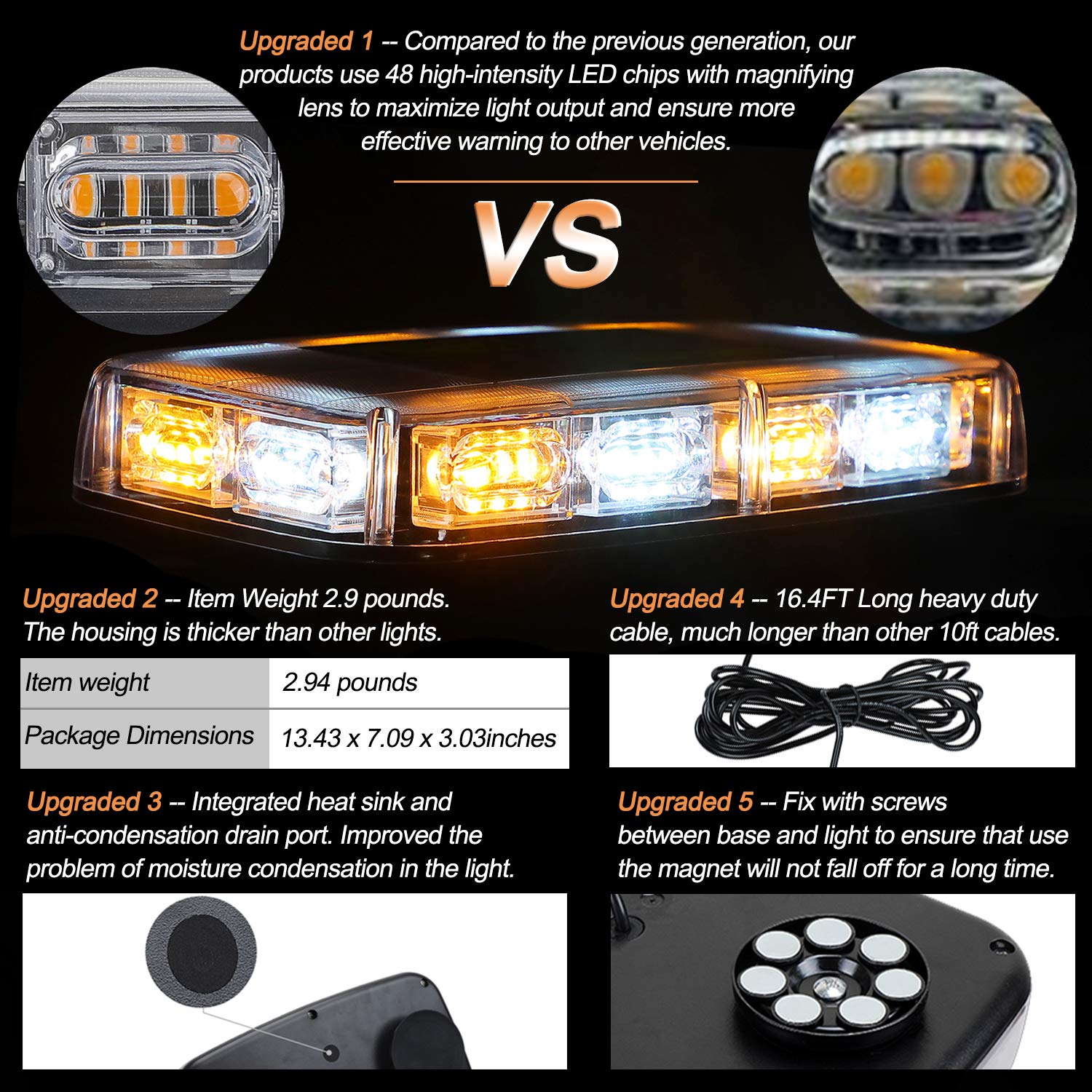 ASPL [Upgraded 5] 48LED Roof Top Strobe Lights, High Visibility Emergency Safety Warning LED Mini Strobe Light bar with Magnetic Base for 12-24V Snow Plow, Trucks, Construction Vehicles (Amber/White)