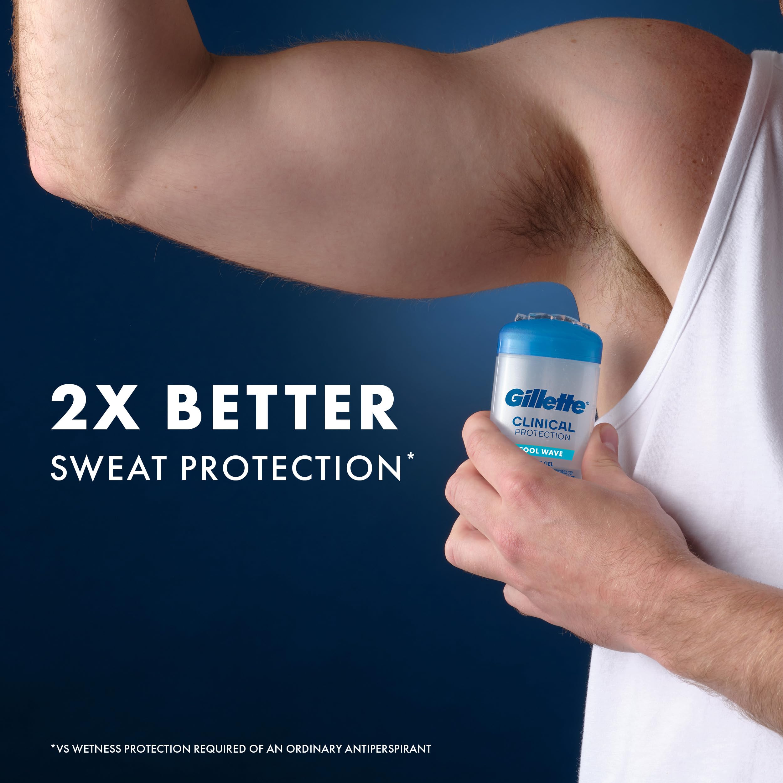 Gillette Clinical Antiperspirant and Deodorant for Men, 72hr Sweat & Odor Protection, Long Lasting Freshness, Anti-White Mark Technology, Clear Gel, Cool Wave Scent, 2.6 oz