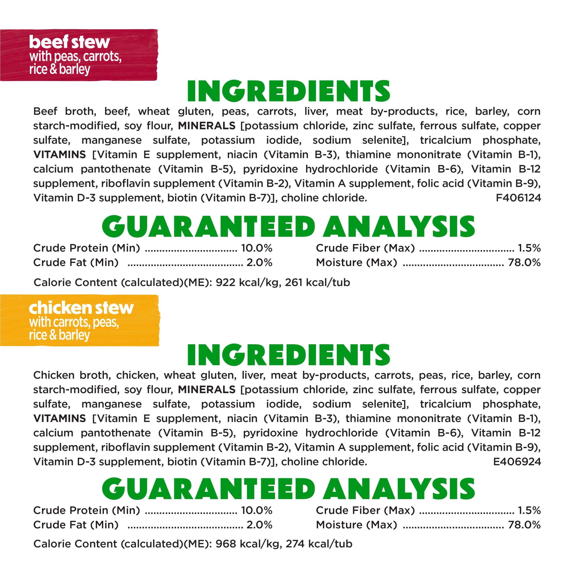 Purina Beneful Gravy Wet Dog Food Variety Pack, Prepared Meals Stew - (12) 10 oz. Tubs