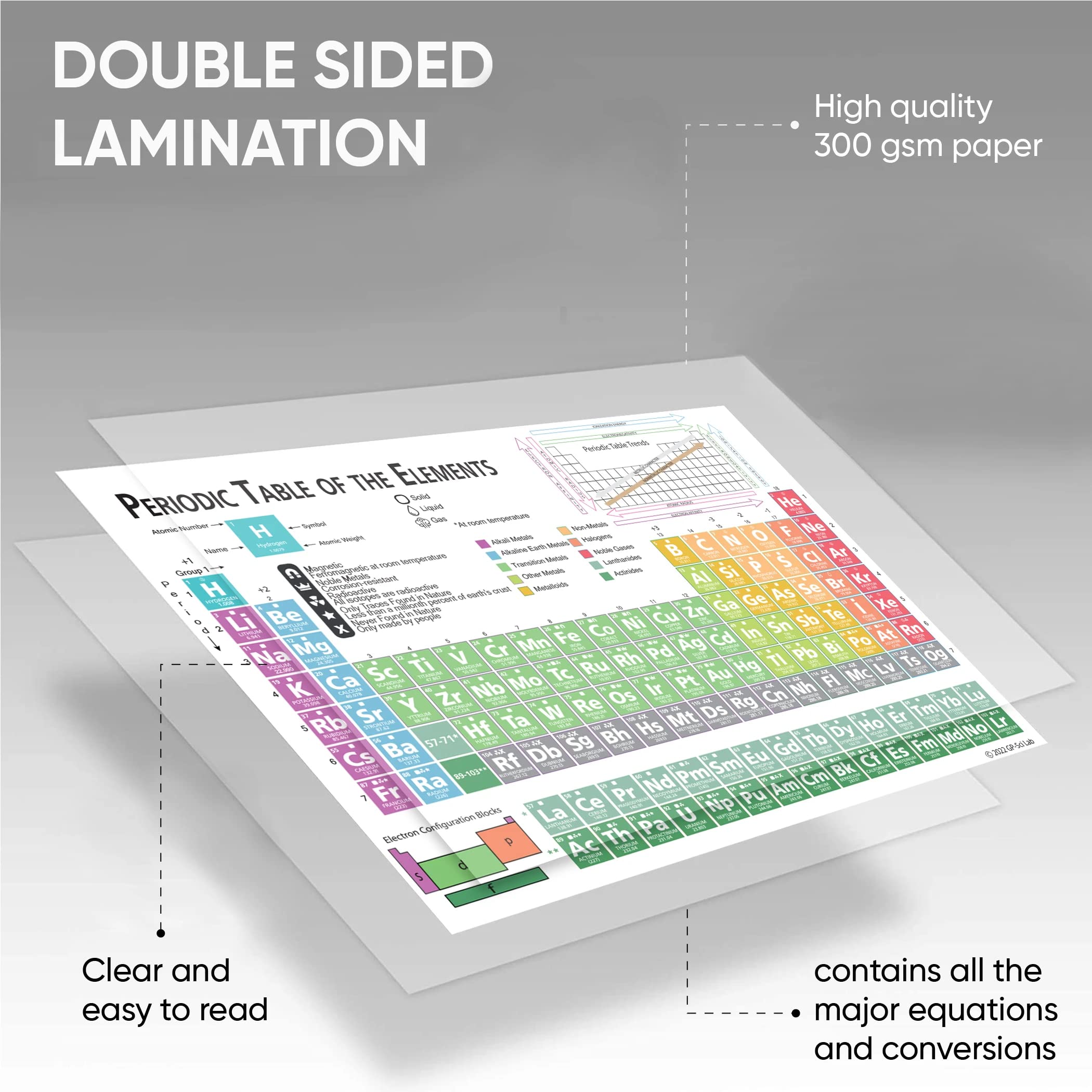 Zastic! Laminated Periodic Table of Elements Chart - 9"x12" Chemistry Reference Poster Chart Cheat Sheet - Study Guide for Highschool, College, SAT/AP