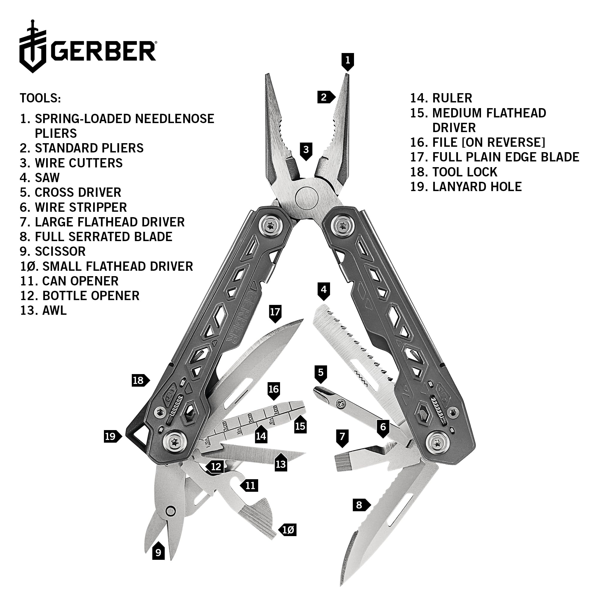 Gerber Gear Truss 17-in-1 EDC Needle Nose Pliers Multi tool - includes Pocket Knife, Screwdriver, and Bottle Opener Accessories - Gifts for Men, Fishing and Camping Gear - Gray with Molle Sheath