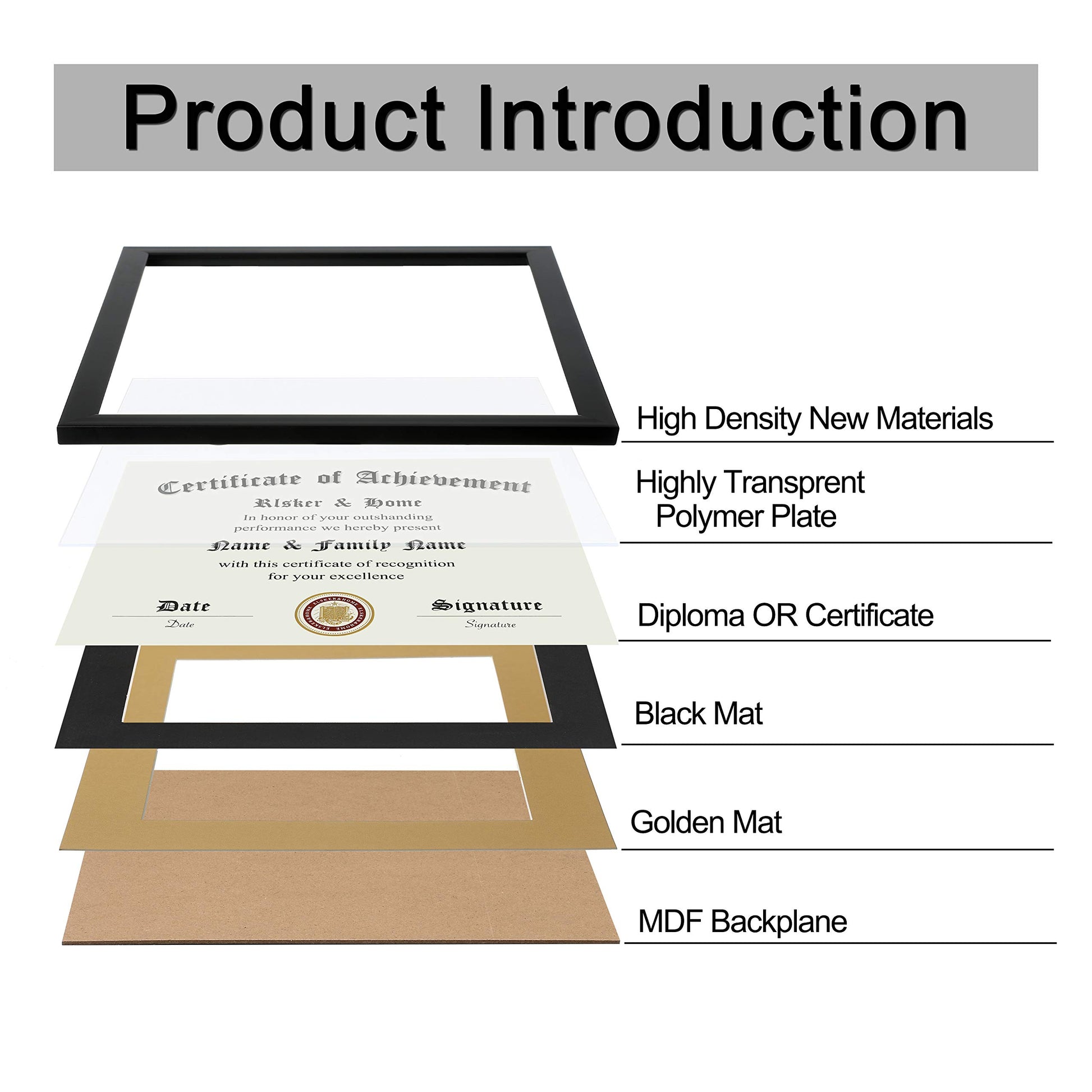 ELSKER&HOME 8.5x11 Certificate Frame - Classic Black Color Frame - Displays Diploma 8.5x11 Inch with Mat - 11x14 Inch Without Mat - For Document/Photo(Double Mat - Matte Black with Gold Rim)