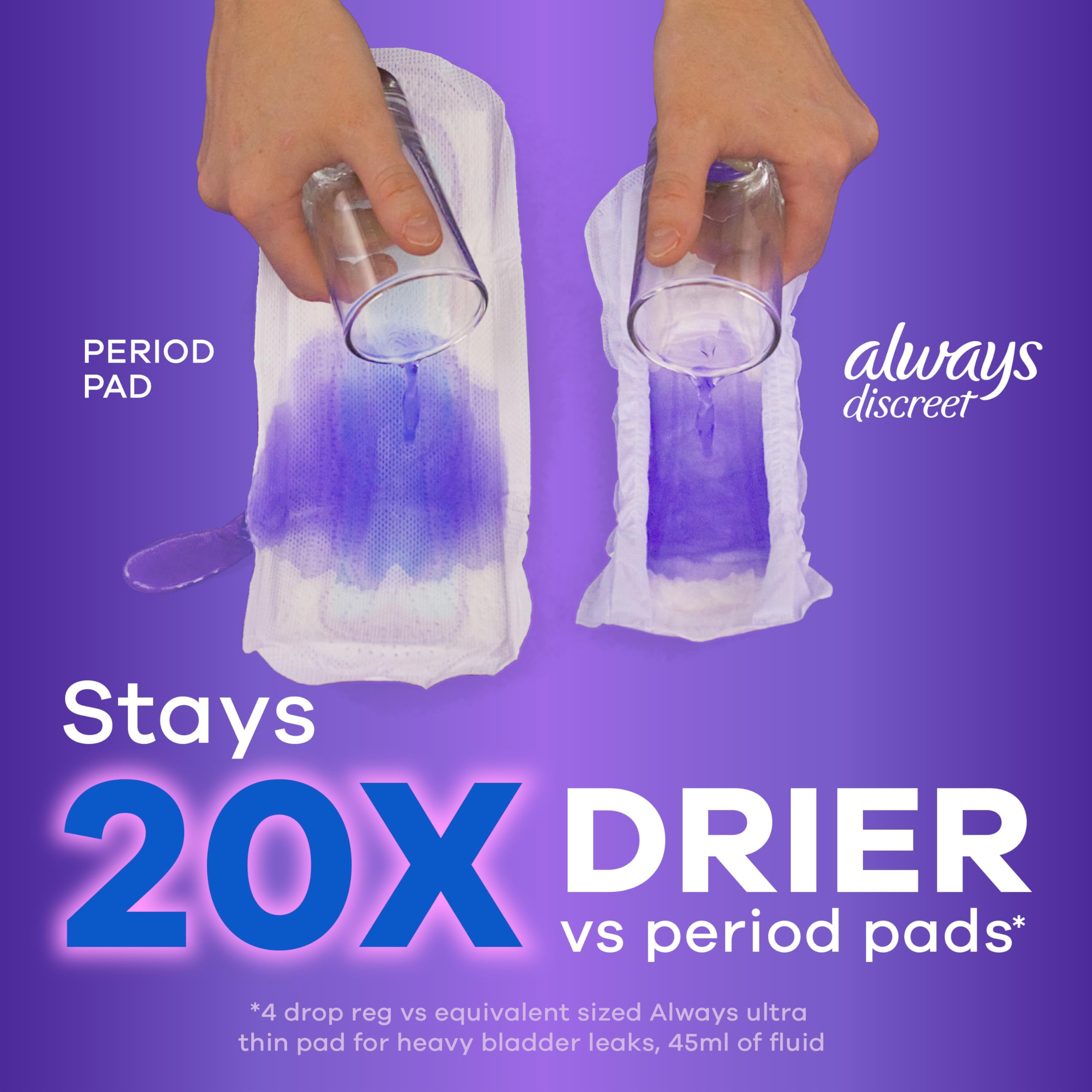 Always Discreet Adult Incontinence Pads for Women, Light Absorbency, Regular Length, Postpartum Pads, 30 Count (3 Packs of 30)