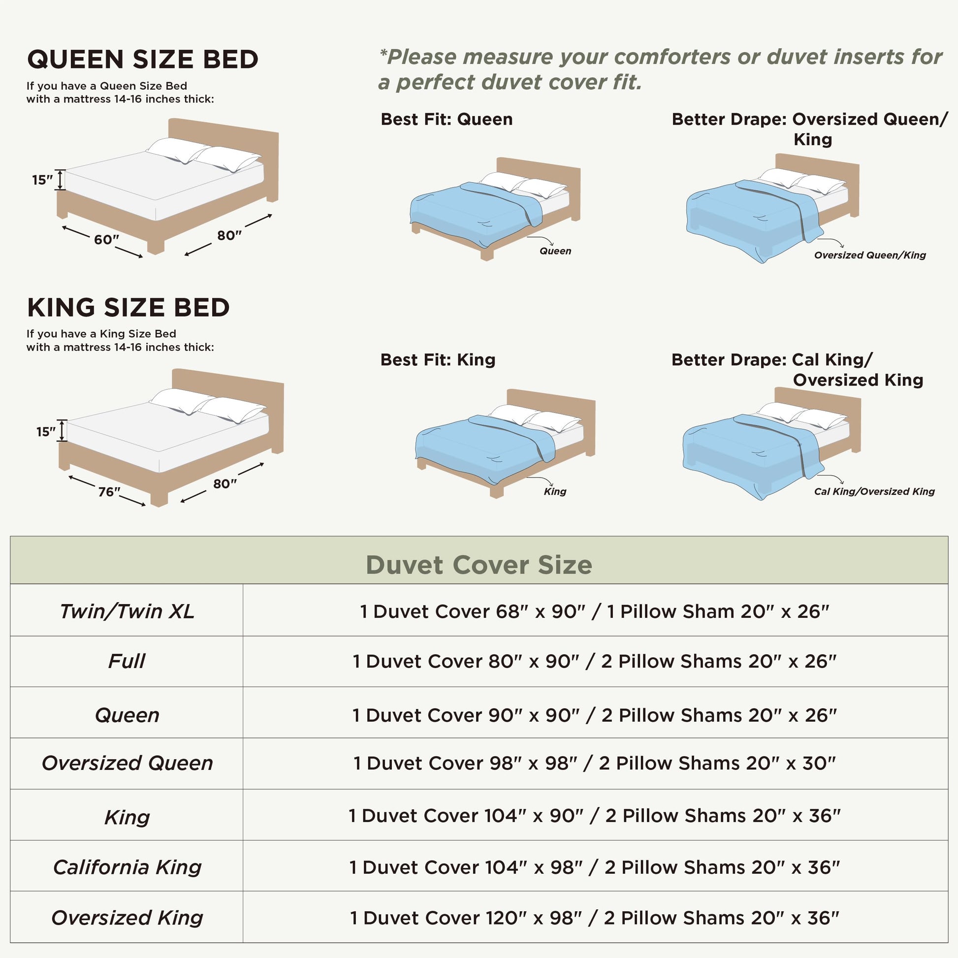 Bedsure White Duvet Cover Queen Size - Soft Double Brushed Bedding Set for Kids & Adults, Zipper Closure, 3 Pieces, Includes 1 Duvet Cover (90"x90") & 2 Pillow Shams, NO Comforter
