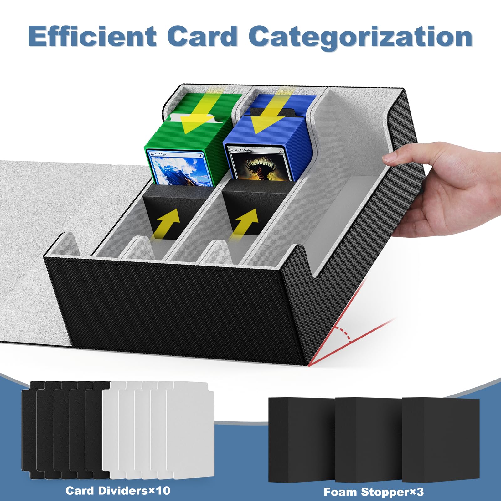 Mlikero Card Deck Case for Trading Cards 1800+, Trading Card Storage Box with 10 Dividers and 3 Foam Stoppers, Leather Magnetic Closure Commander Deck Box Fit for YuGiOh, MTG and Sport Cards