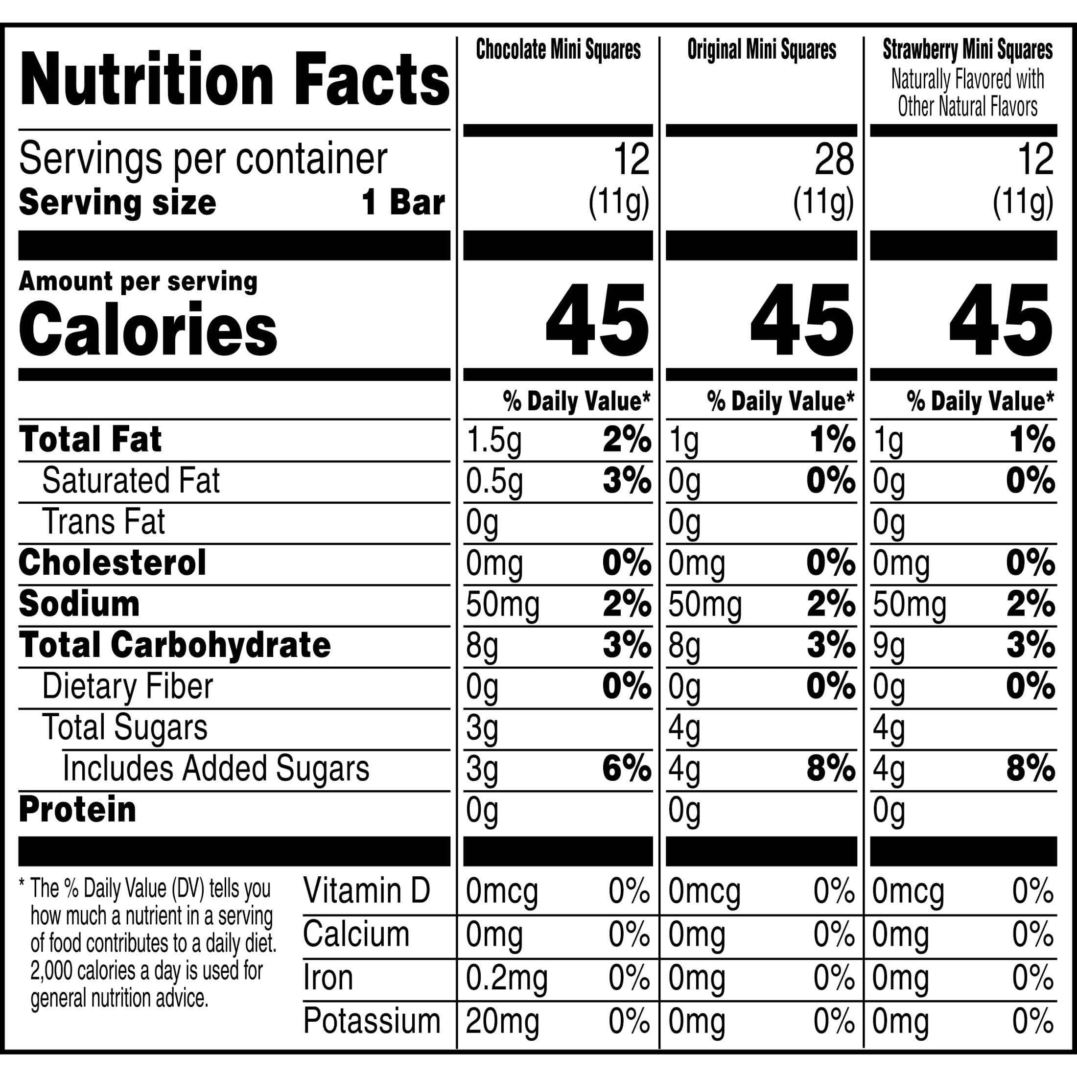 Rice Krispies Treats Mini Crispy Marshmallow Squares, Kids Snacks, Lunch Snacks, Variety Pack, 20.1oz Box (52 Bars)