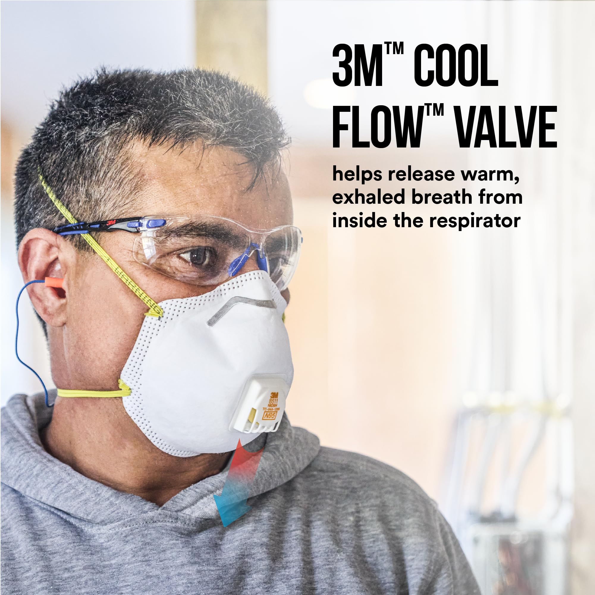 3M N95 Respirator 8511, Cool Flow Valve, 10 Pack, NIOSH-APPROVED, Advanced Filter Media For Easy Breathing, Comfortable For Long Periods Of Wear, Helps Filter Pollen, Mold Spores & Dust (8511PB1-A-PS)
