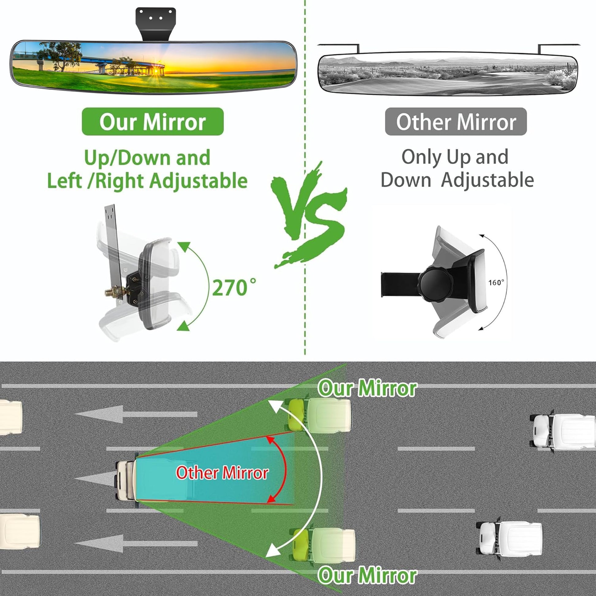 10L0L Universal Adjustable Golf Cart Panoramic Rear View Mirror, Rotatable 270 Rotation 16.5"Wide Angle Full Rearview Golf Cart Mirror for EZ Go, Club Car, Yamaha