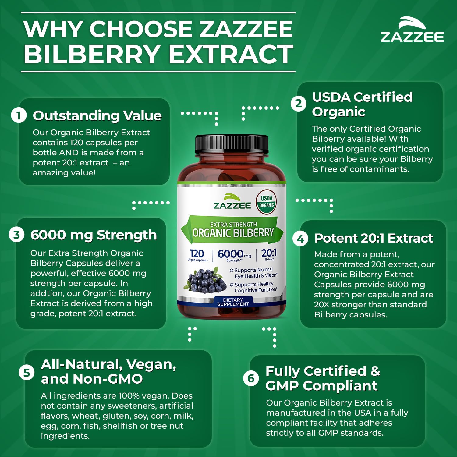 Zazzee USDA Organic Bilberry 20:1 Extract, 6000 mg Strength, 120 Vegan Capsules, 4 Month Supply, Standardized and Concentrated 20X Extract, 100% Vegetarian, All-Natural, Non-GMO, Made in The USA