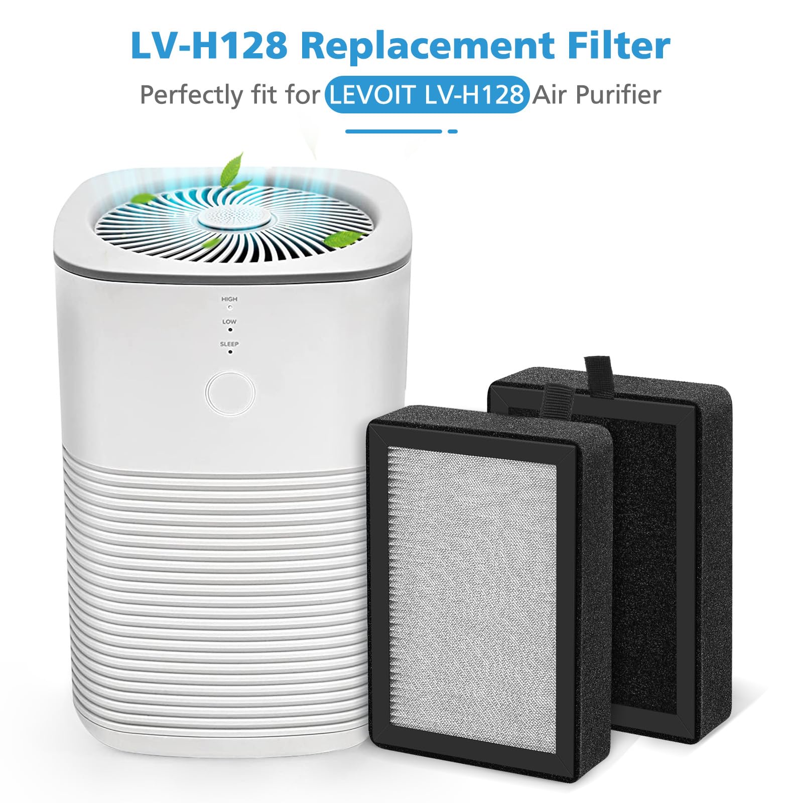 4 Pack LV-H128 Replacement Filter Compatible with LEVOIT LV-H128 / PUURVSAS (HM669A) / ROVACS (RV60) Air Purifier, 3-in-1 HEPA and Activated Carbon Filters, Replace Part #LV-H128-RF