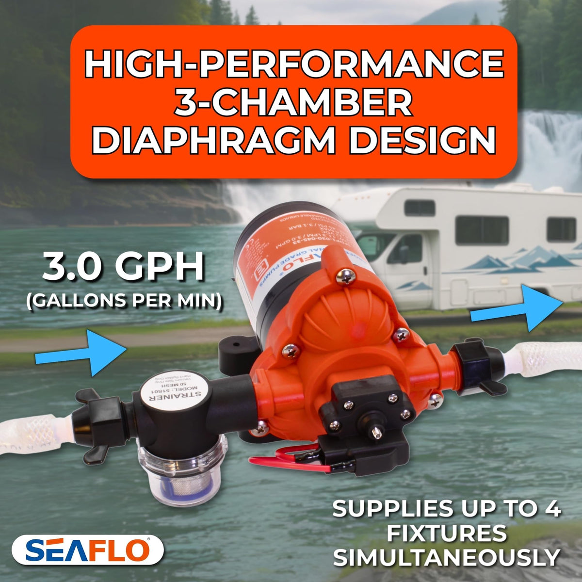 SEAFLO 33 Series 12V DC RV/Camper/Boat/Off-Grid Fresh Water Pressure Pump -12V, 3.0 GPM, 45 PSI, On Demand Self-Priming, Built-In Pressure Switch - NSF, CE & Rohs Certified, UL Listed, 4-Year Warranty