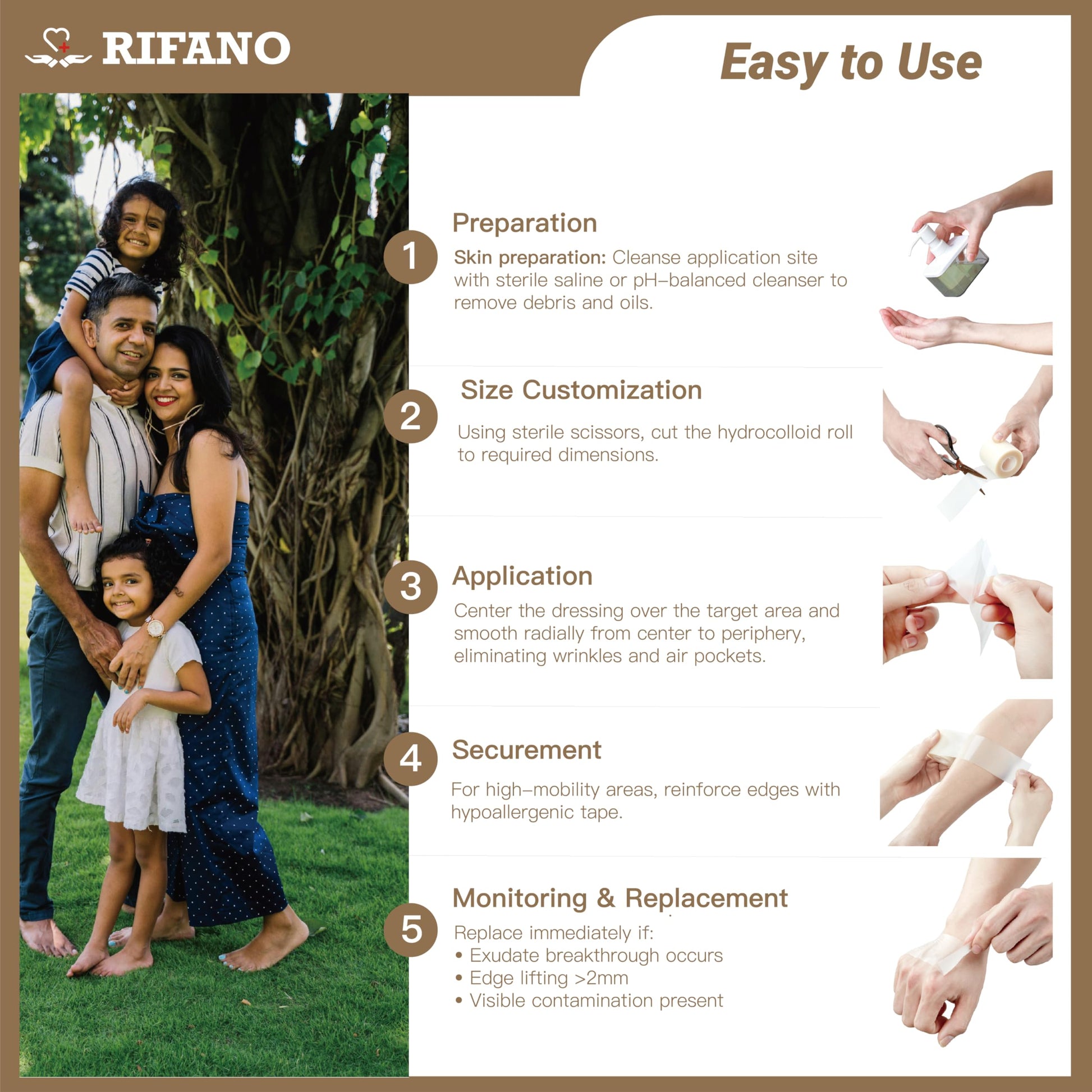 RIFANO Medical Hydrocolloid Tape Roll, Cut-to-Size, 2in*12ft, 11.8mil/ 0.3mm Thickness, Extra Large Hydrocolloid Patch Bandages with Self-Adhesive, Ultra Absorbent, Flexible & Waterproof