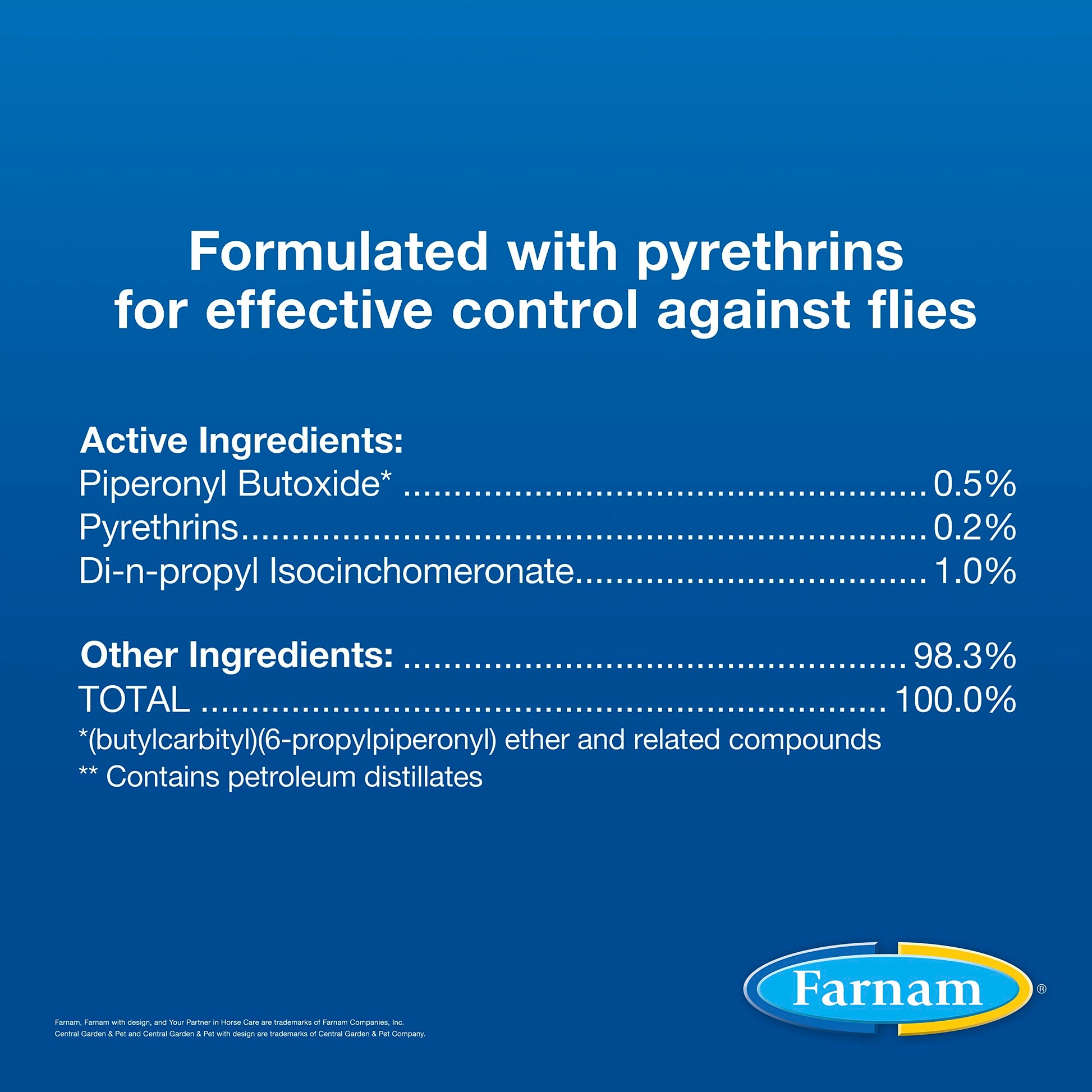 Farnam SWAT Clear Fly Repellent Ointment for Horses, Repels House, Stable, Face & Horn Flies, Protects Wounds on Horses, Ponies & Dogs, 7 oz.