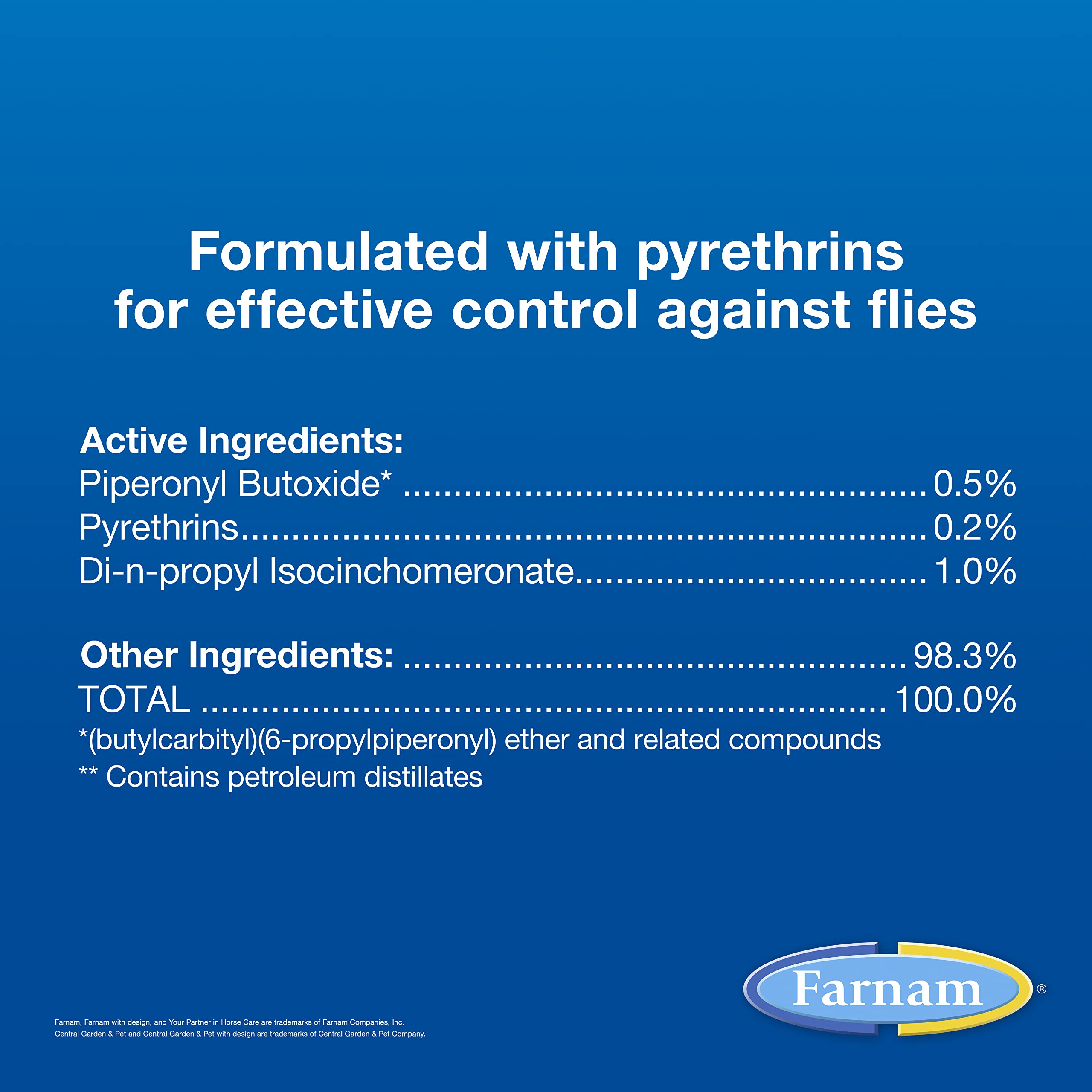 Farnam SWAT Clear Fly Repellent Ointment for Horses, Repels House, Stable, Face & Horn Flies, Protects Wounds on Horses, Ponies & Dogs, 7 oz.