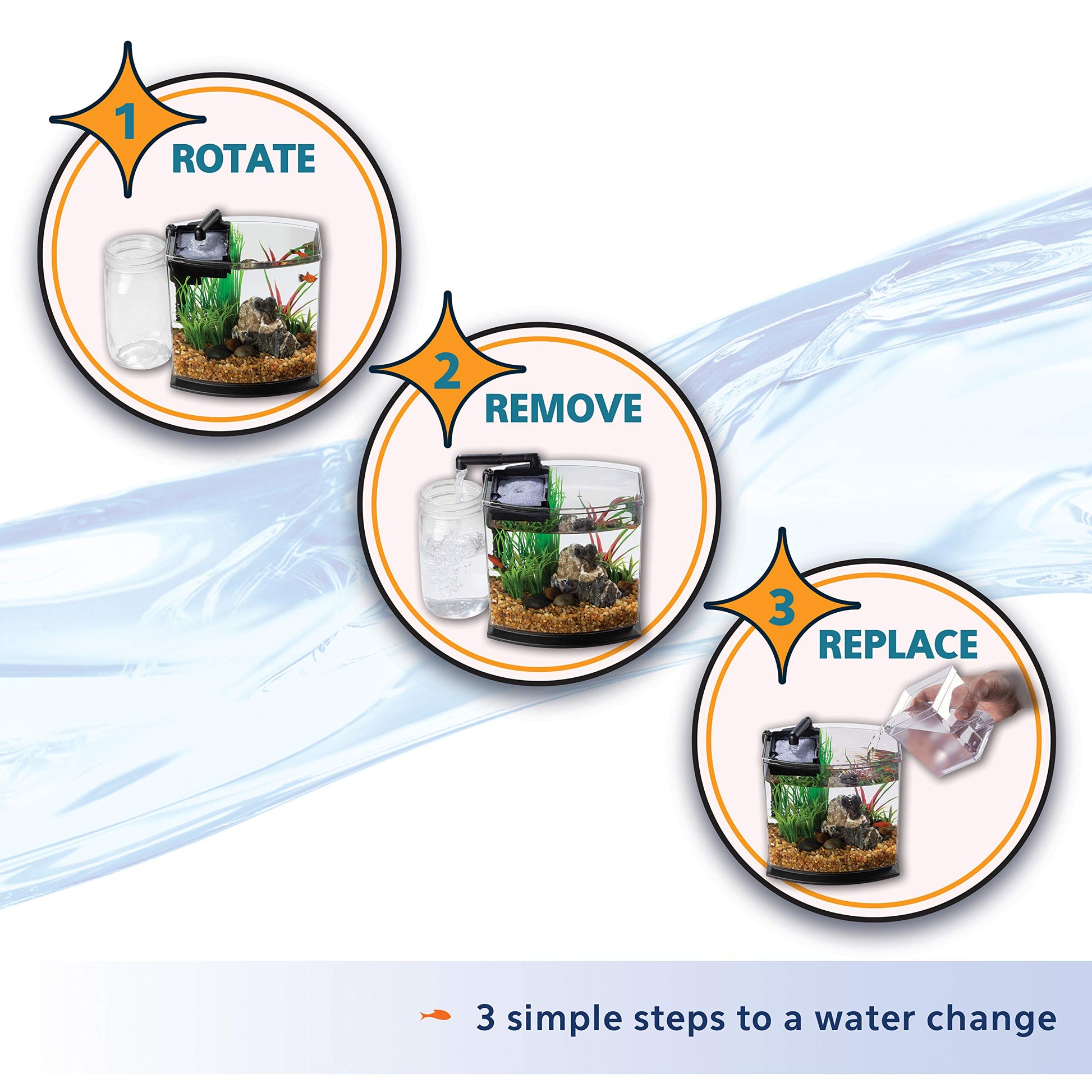 Aqueon LED MiniBow Small Aquarium Fish Tank Kit with SmartClean Technology, Black, 5 Gallon