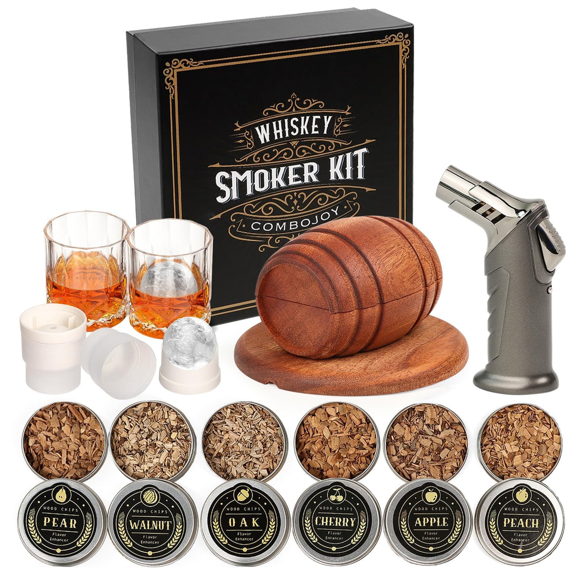 {{Product title}} | Buy from the USA & Ship Worldwide | 2PriceTags