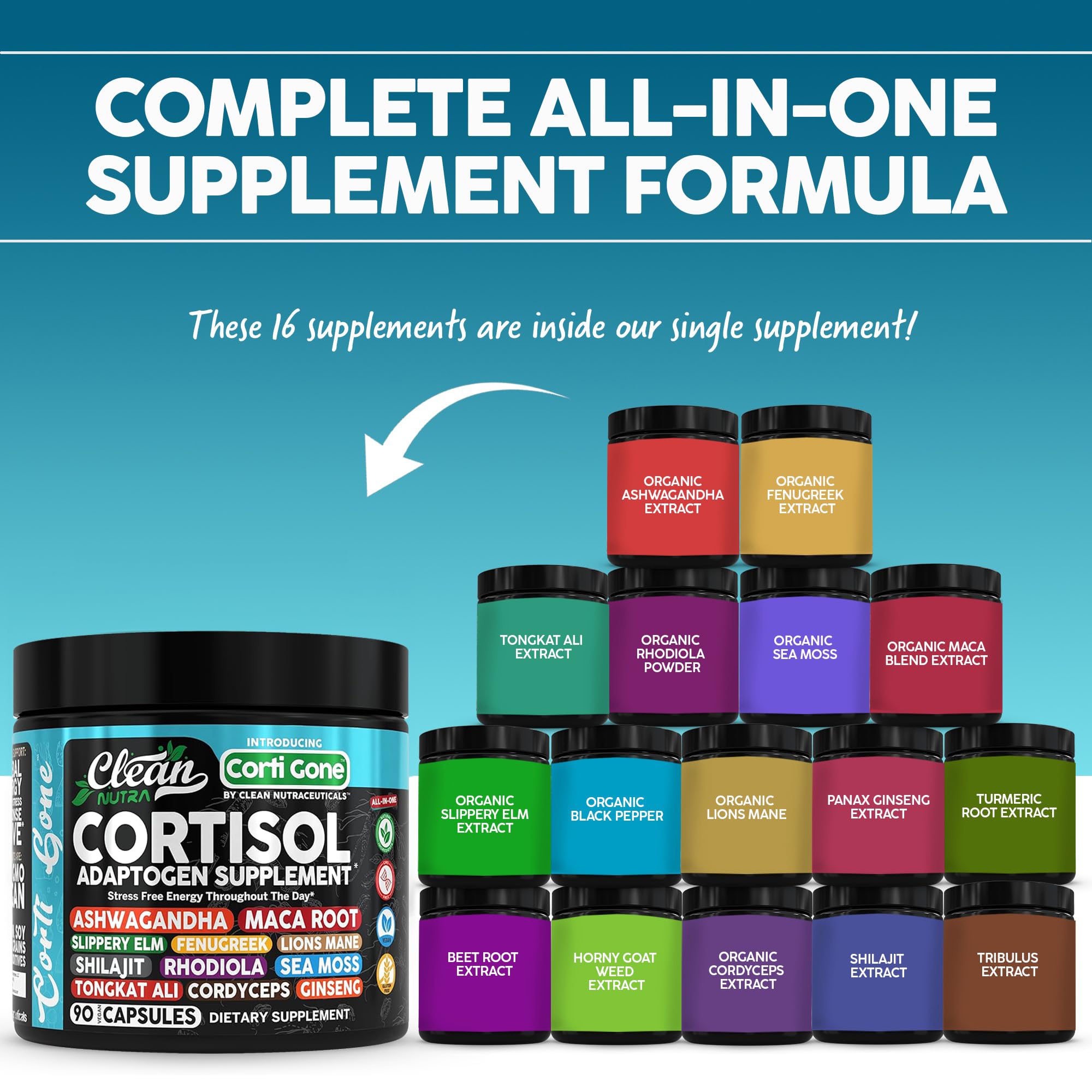Clean Nutra Cortisol Supplements For Women | Maca Root Ashwagandha Cortisol Detox Manager Reducer + Slippery Elm Fenugreek Lions Mane Shilajit Rhodiola Sea Moss Tongkat Ali Cordyceps Ginseng Beet Root