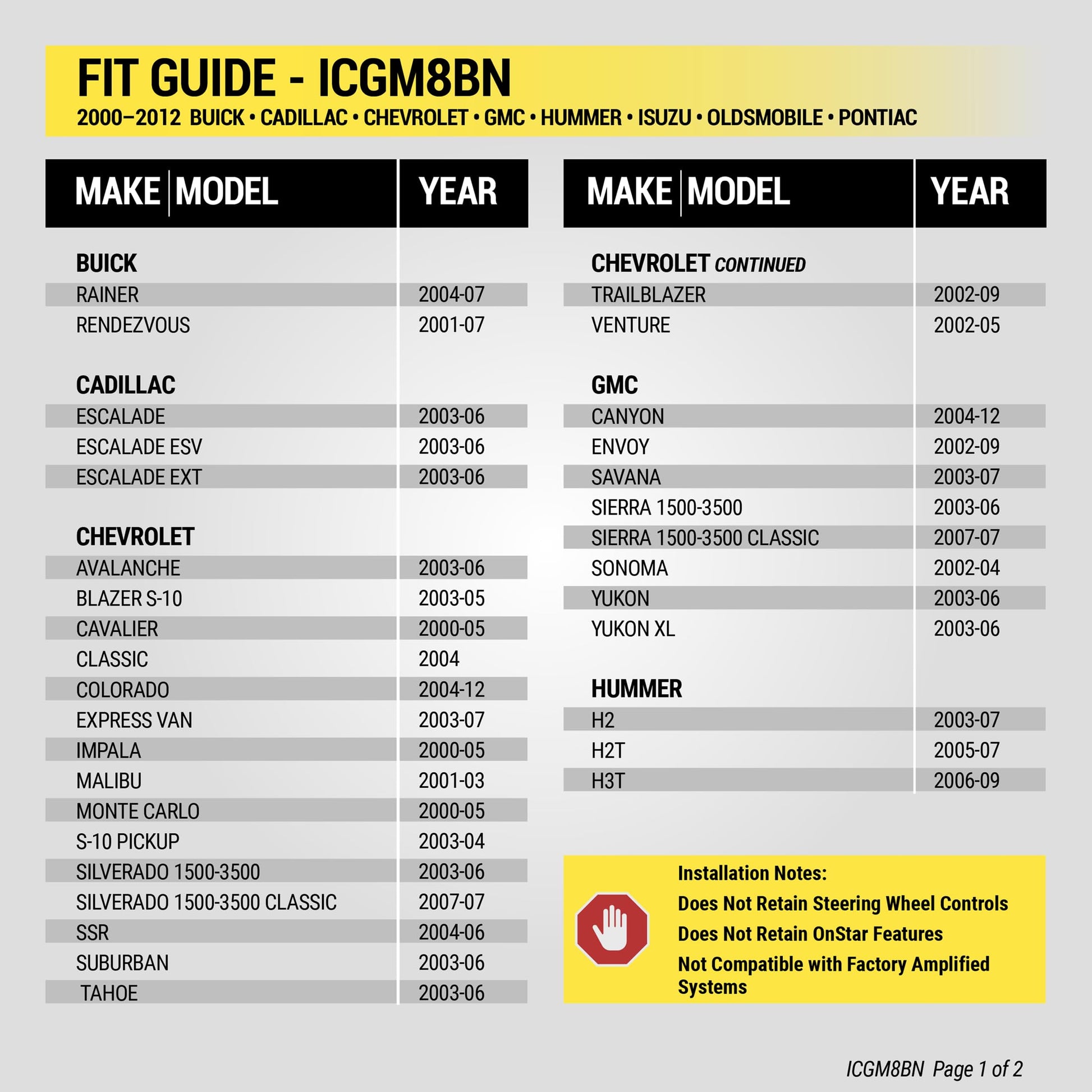 Scosche ICGM8BN Double DIN Radio Installation Dash Kit Compatible with Select 1992-2012 General Motors Vehicles - Complete Basic Aftermarket Car Stereo Install Kit - See Fit Guide Image for Vehicles