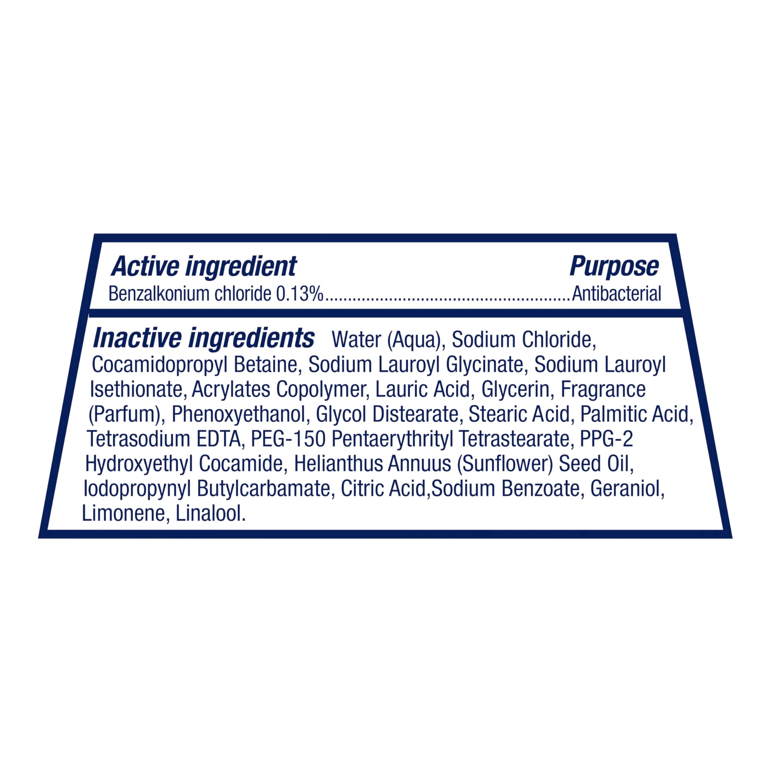 Dove Body Wash with Pump Antibacterial For All Skin Types Protects from Dryness 30.6 oz