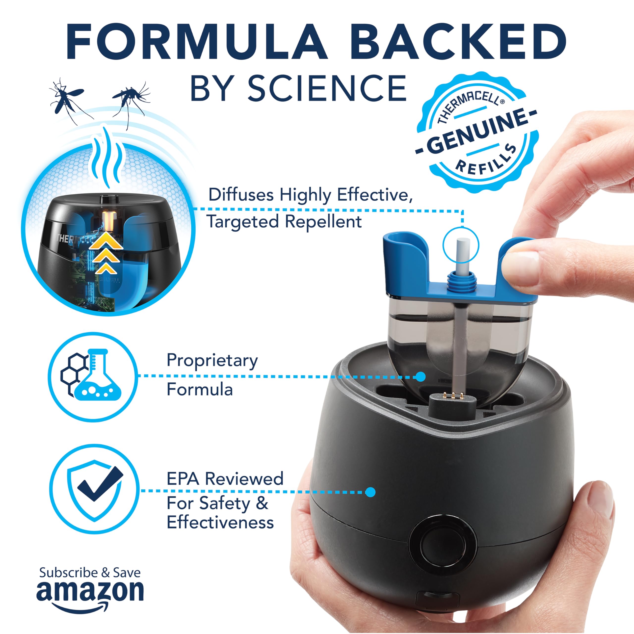 Thermacell Rechargeable Mosquito Repeller Refills; Advanced Repellent Formula Provides 20 Foot Protection Zone; Compatible with Thermacell E-Series & Radius Only; No DEET, Spray or Flame