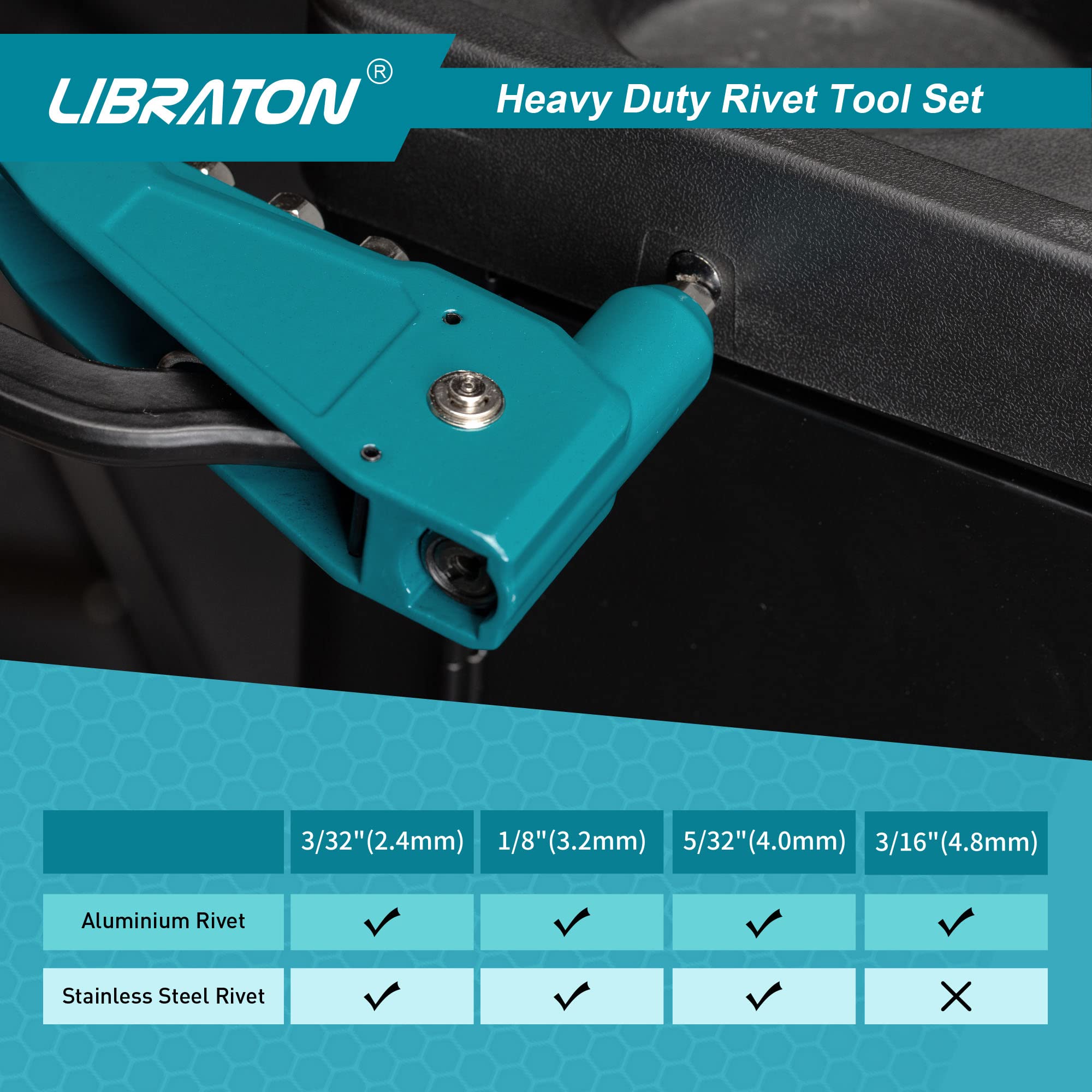 Libraton Heavy Duty Rivet Gun, Pop Rivet Gun Set, Professional Hand Riveter, Manual Riveting Tool with 110Pcs Rivets and 4 Interchangeable Heads, for Metal, Wood and Plastic