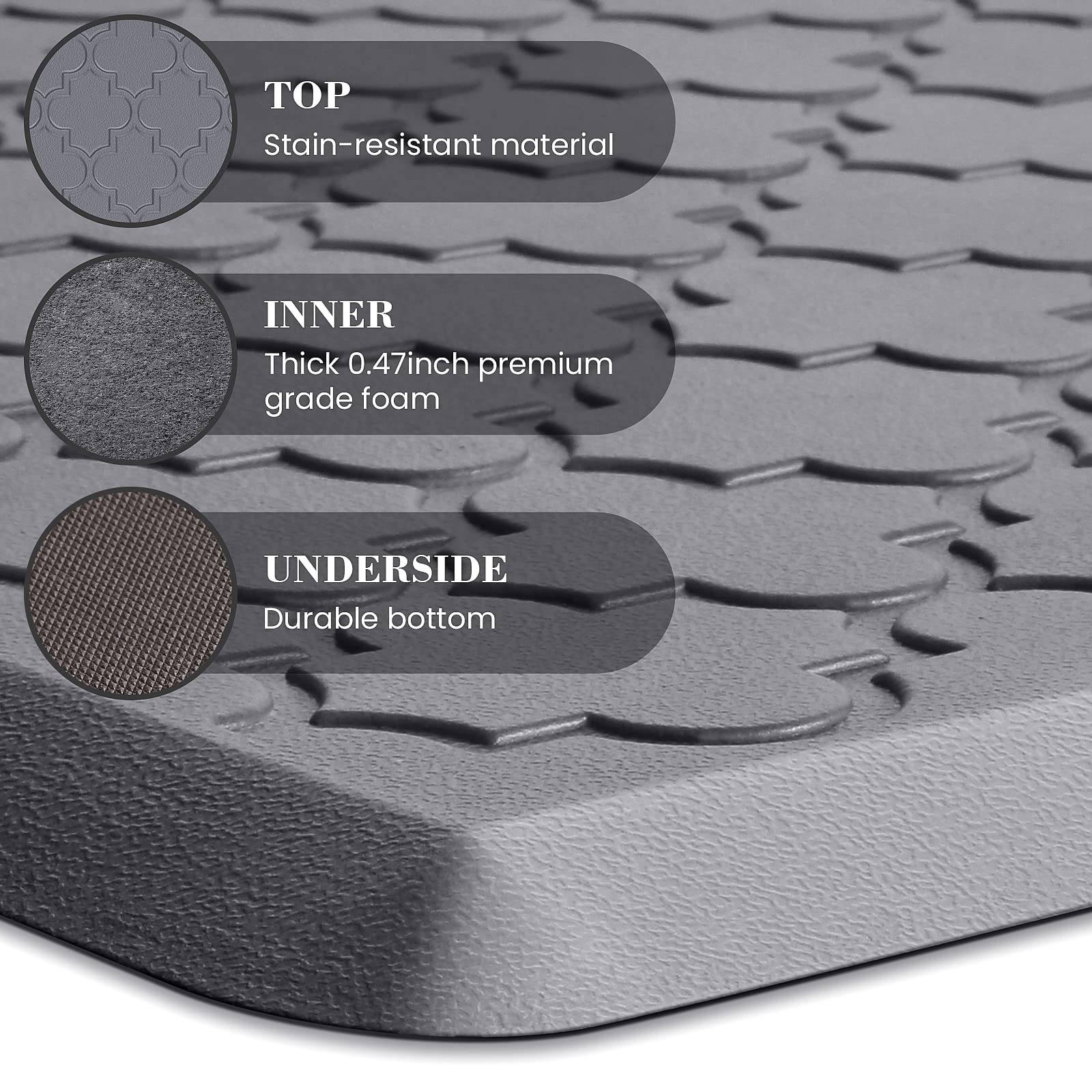 Kitchen Mat [2 PCS] Cushioned Anti-Fatigue Floor Mat, Waterproof Non-Skid Ergonomic Comfort Foam Rugs, Standing Mat for Kitchen, Floor,Office, Sink, Laundry(Grey)
