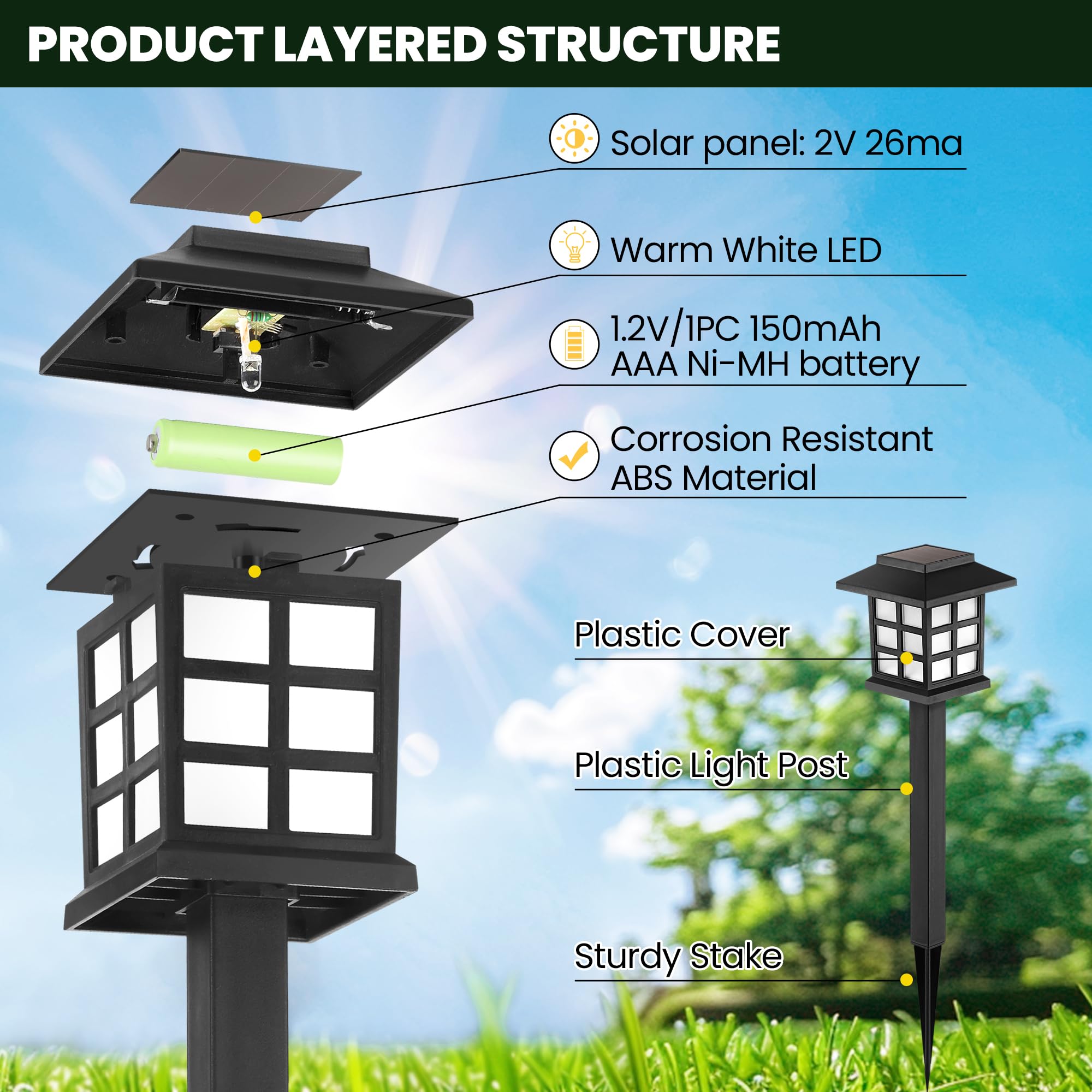 GIGALUMI Solar Outdoor Lights,12 Pack LED Solar Lights Outdoor Waterproof, Solar Walkway Lights Maintain 10 Hours of Lighting for Your Garden, Landscape, Path, Yard, Patio, Driveway
