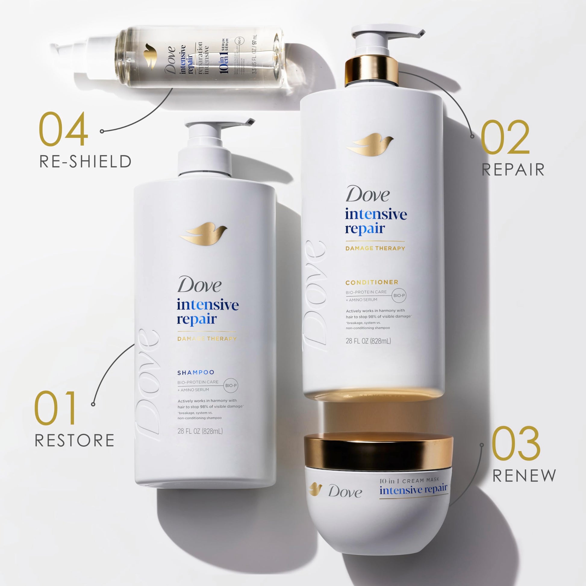 Dove Conditioner Intensive Repair for Damaged Hair with Bio-Protein Care Technology and Amino Serum 28 Fl Oz