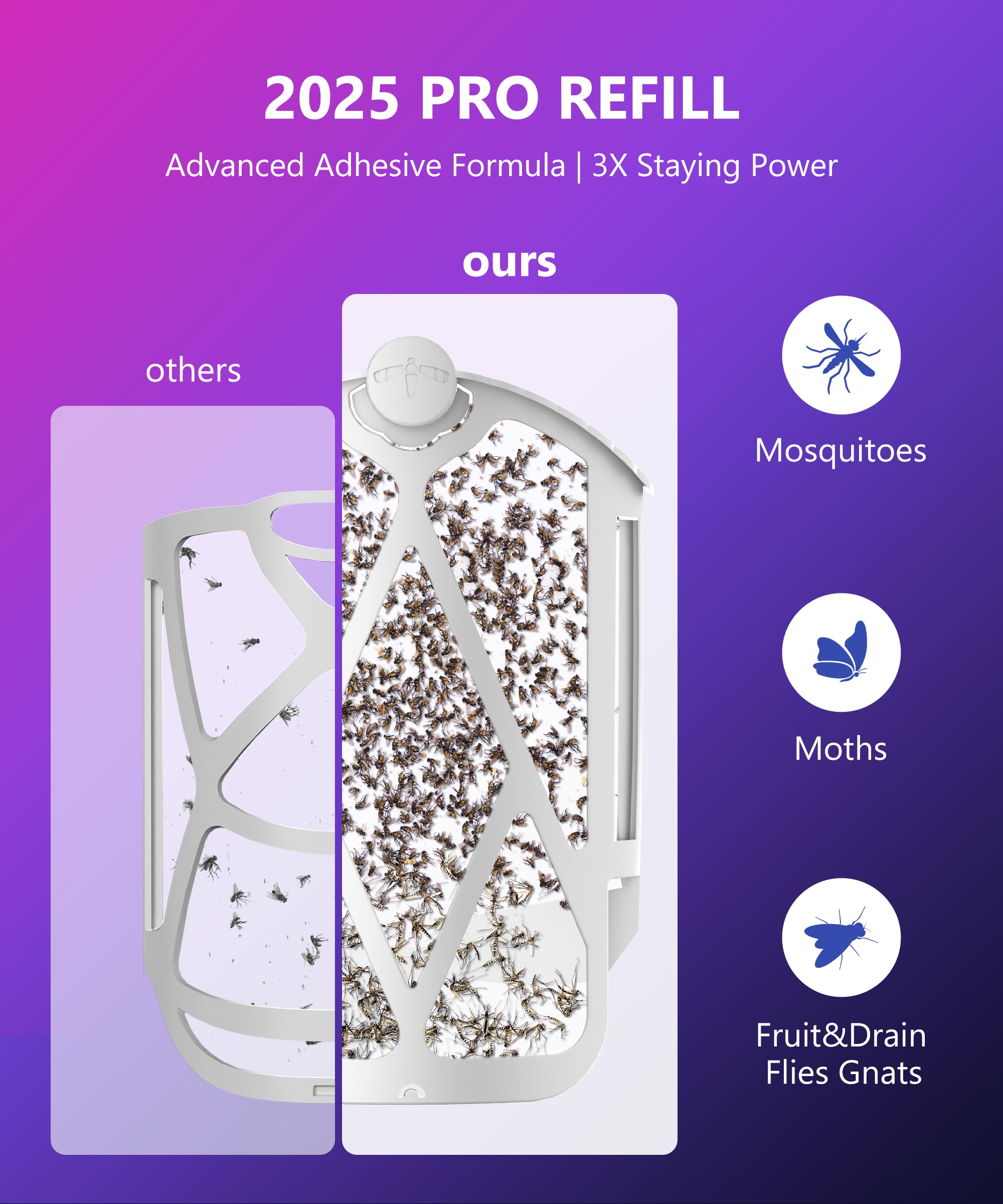 10 Pack Refill Cartridges, 2025 Upgraded High-Stick Refills, Compatible with Indoor Light M364 & Max, Easy to Replace