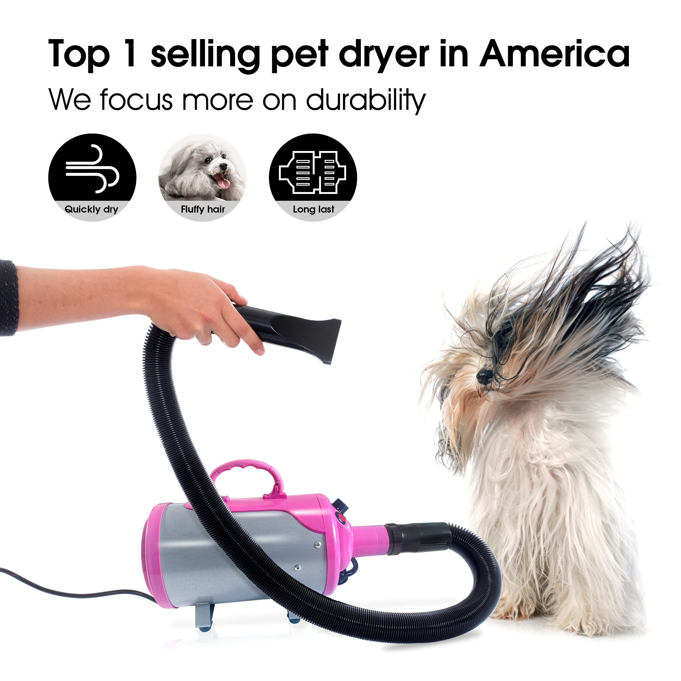 SHELANDY Groomer Partner Pet Hair Force Dryer Dog Grooming Blower with Heater (Blue)