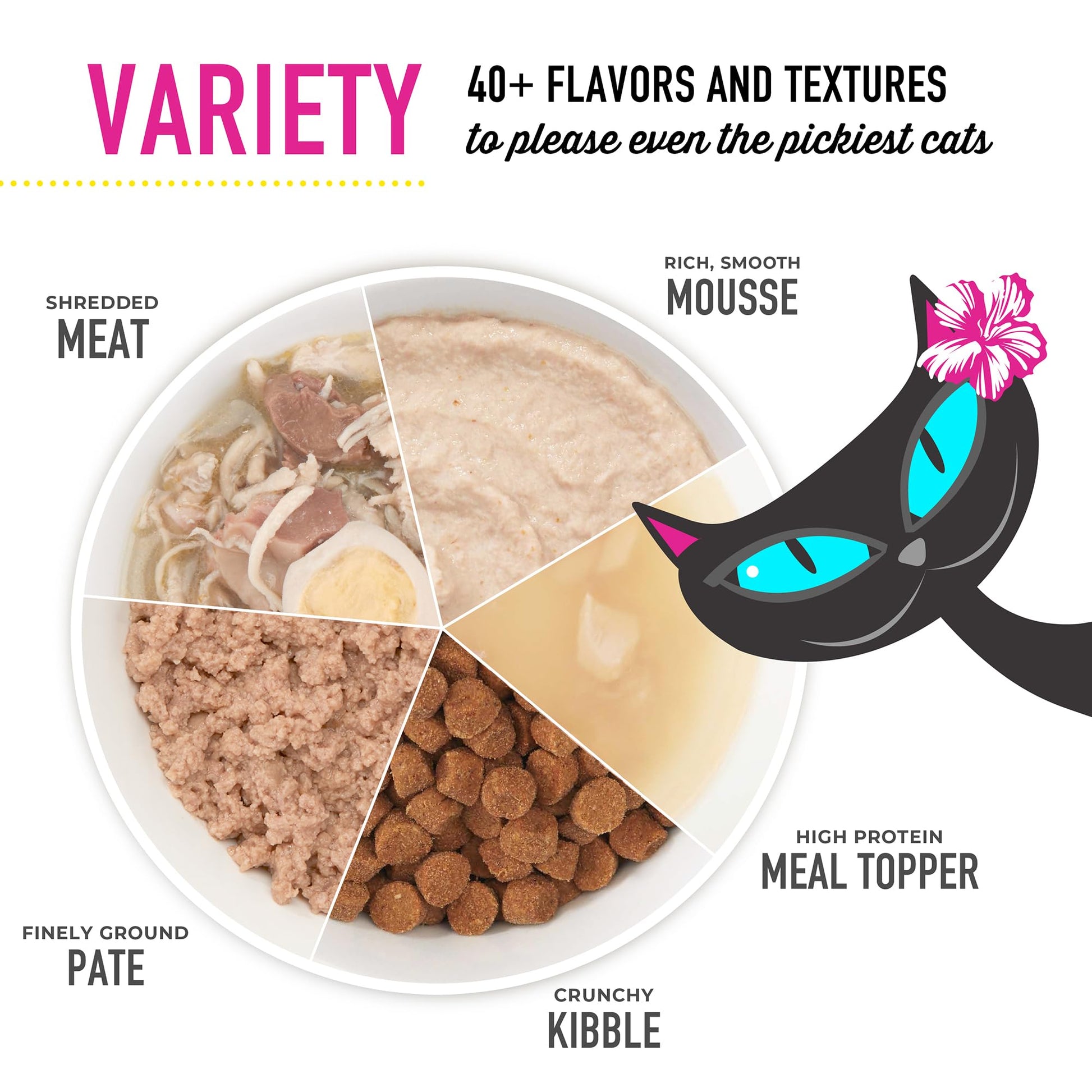 Tiki Cat Grill Pâté Variety Pack, Combinations of Real Flaked Fish, Wet High-Protein & High-Moisture Cat Food, 2.8 oz. Cans (Pack of 12)