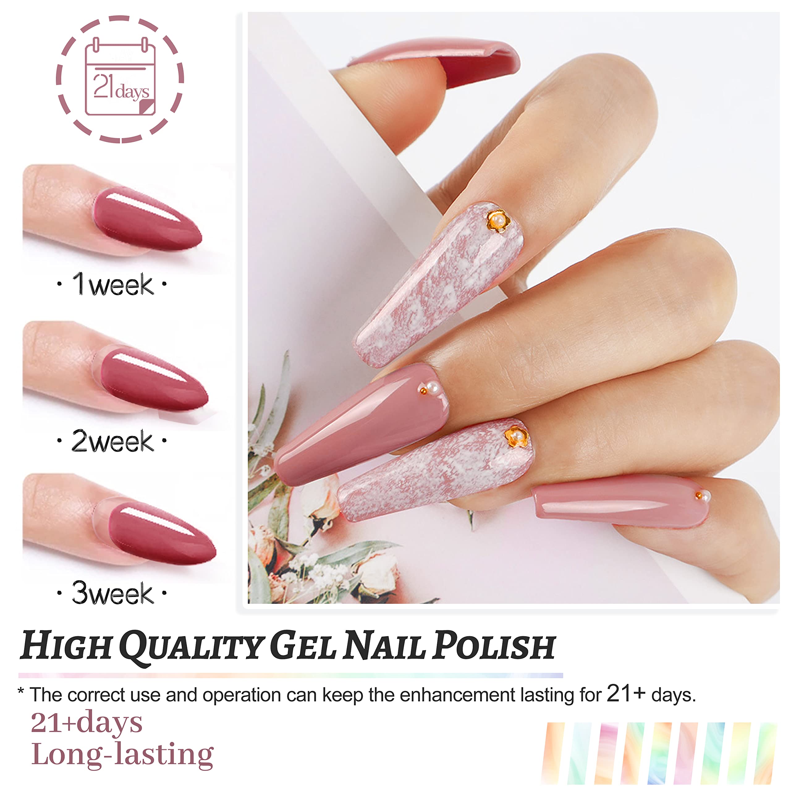 JODSONE 36 PCS Gel Nail Polish Set-32 Colors Gel Polish Kit Base Coat Glossy Matte and Glitter Top Coat Nail Polish Set Green Blue Red Pink Collection Gifts for Women