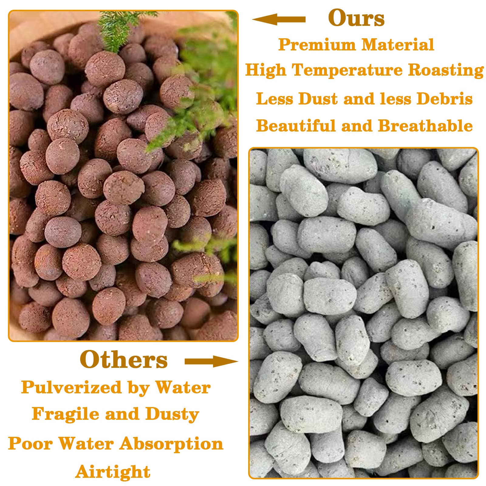 Legigo 10 LB Organic Leca Clay Pebbles for Plants, 4mm-16mm 100% Natural Leca Balls for Indoor Plants, Hydroton Clay Pebbles for Plants Hydroponic Aquaponics Growing Orchid Drainage Terrarium