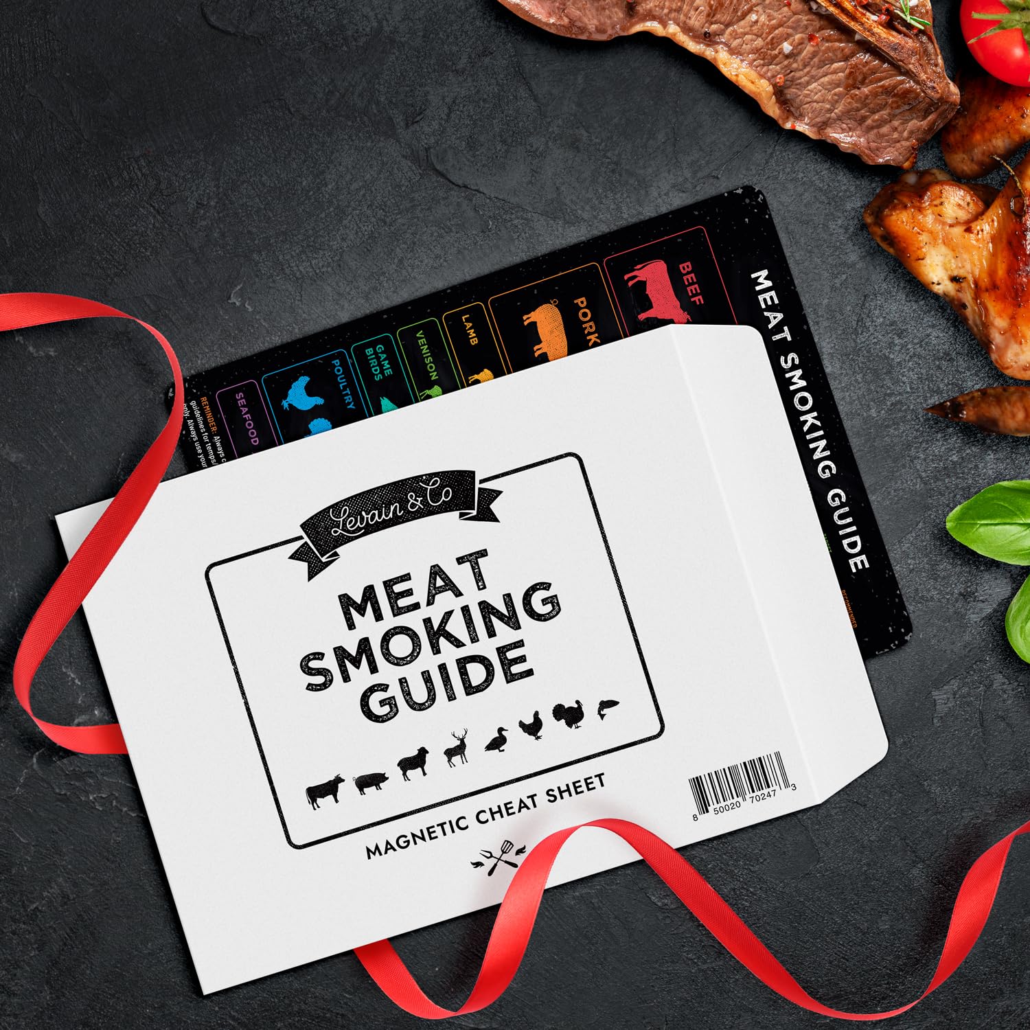 Levain & Co Meat Temperature Magnet & BBQ Smoker Guide - Pellet Grill Accessories - Wood, Time, & Temp - Grilling Gifts for Men