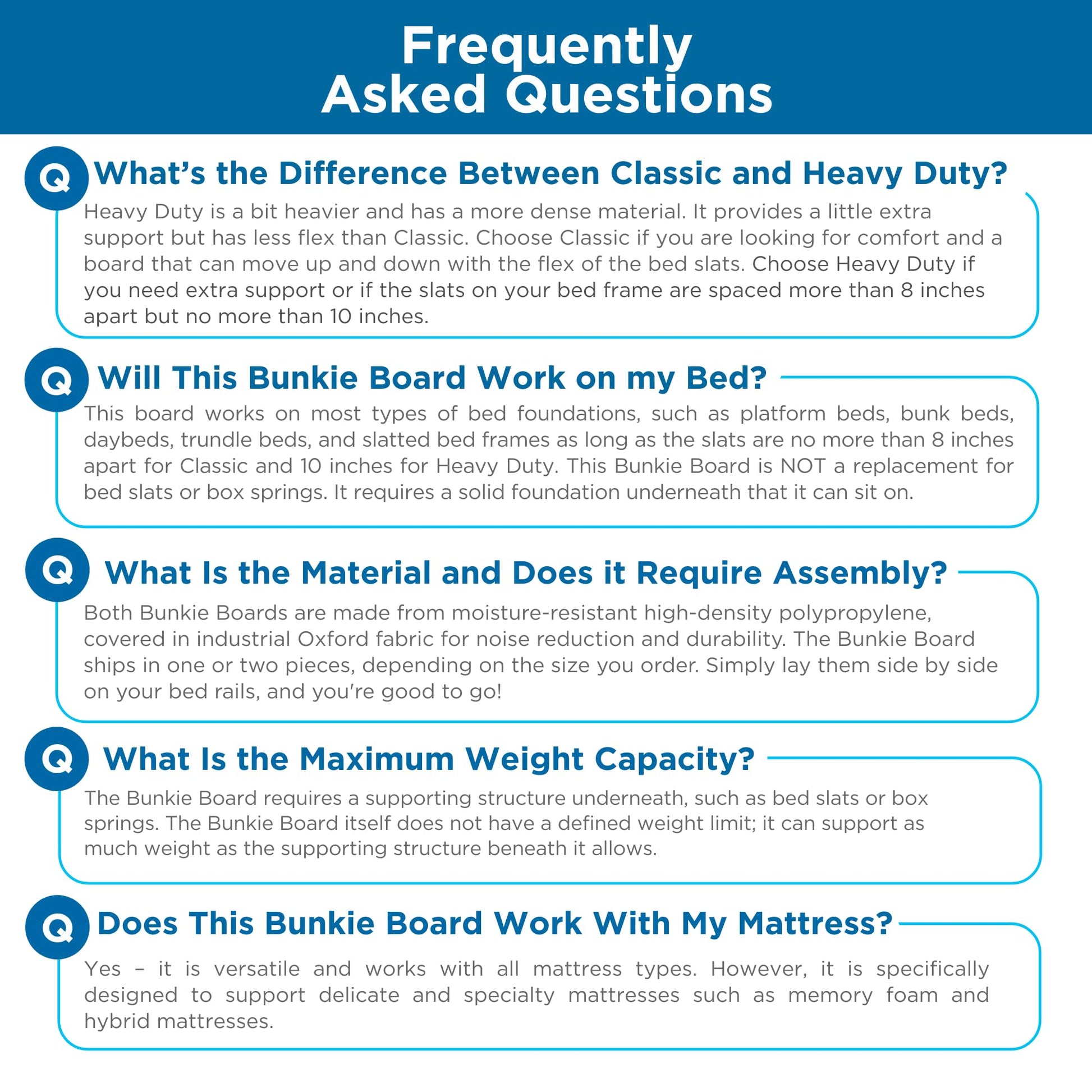 Meliusly Premium 10mm Bunkie Board Queen Size (60x80'') Patent Pending Low Profile Bed Board Design - Breathable, Noise Minimizing, Moisture Resistant Bunkieboards, Low Profile Bed Support