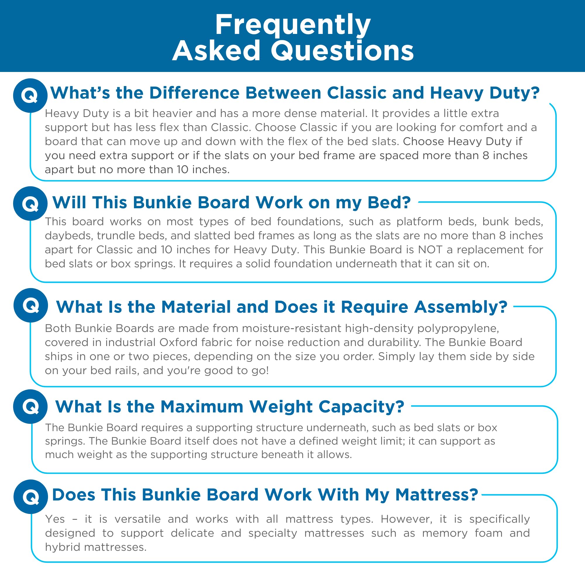 Meliusly Premium 10mm Bunkie Board Queen Size (60x80'') Patent Pending Low Profile Bed Board Design - Breathable, Noise Minimizing, Moisture Resistant Bunkieboards, Low Profile Bed Support