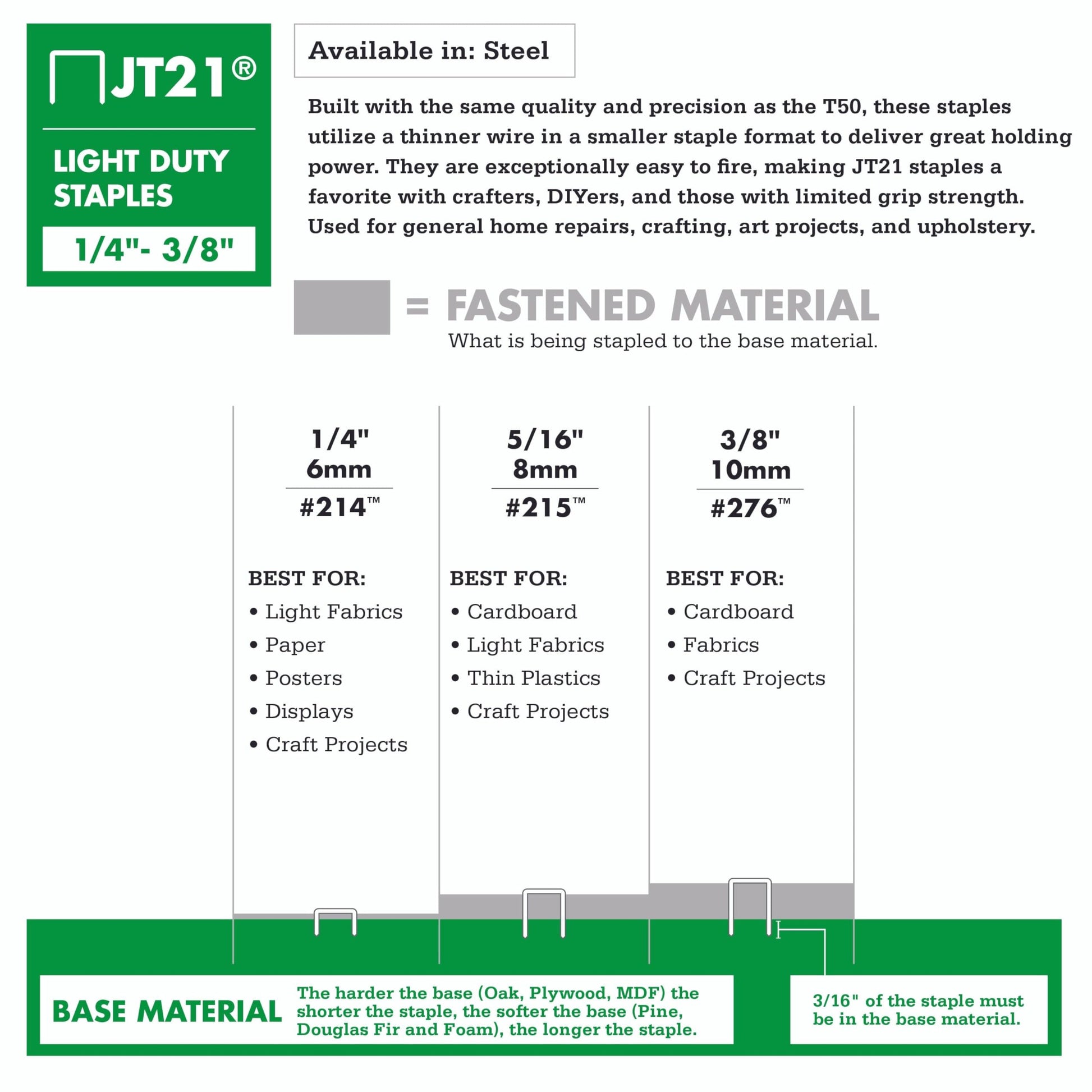 Arrow 215 JT21 Thin Wire Staples for Staple Guns and Staplers, Use for Upholstery, Crafts, General Repairs, 5/16-Inch Leg Length, 7/16-Inch Crown Width, 1000-Pack, Made in the USA