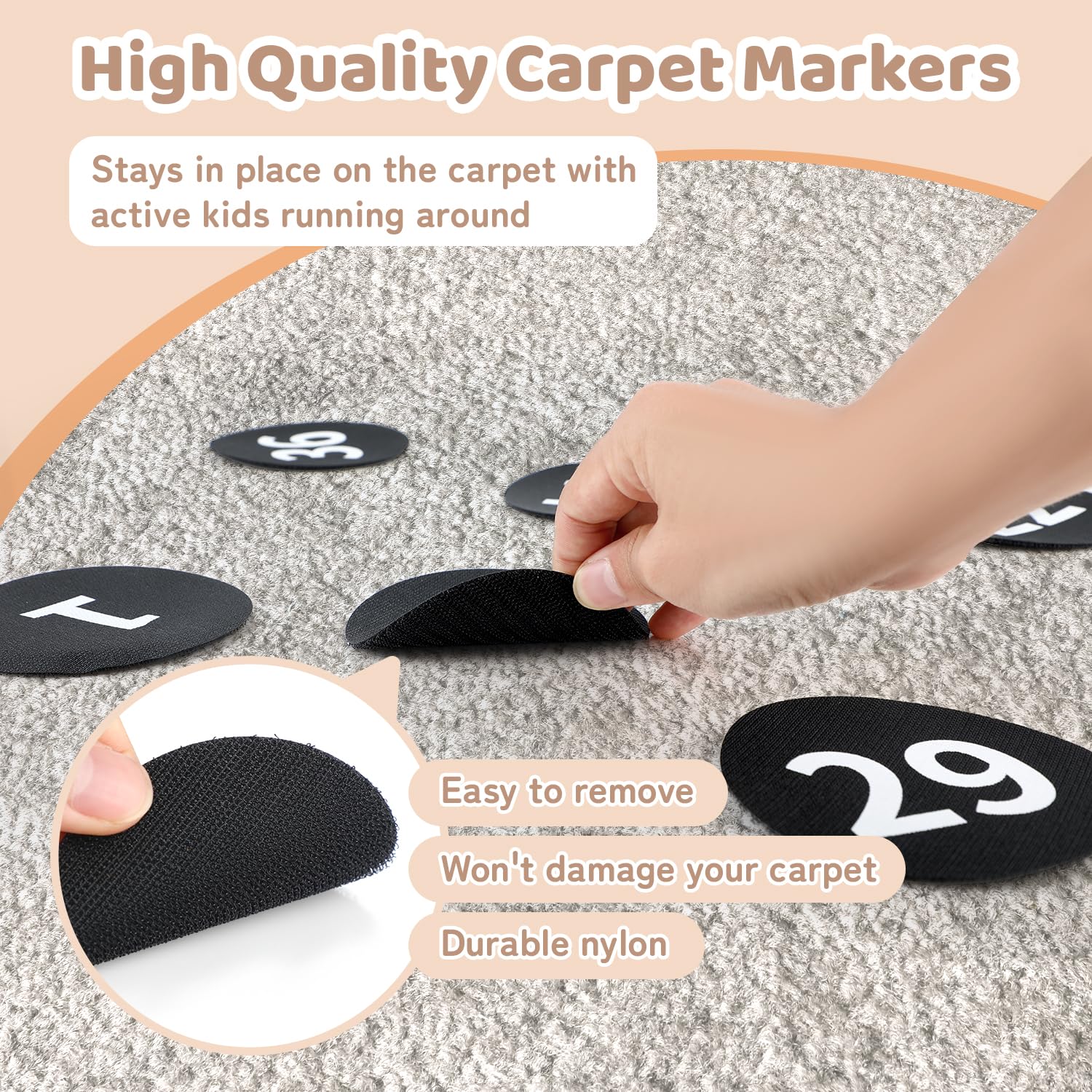 36 Pack Black Carpet Floor Circle Sit Markers with Numbers 1-36, Classroom Spot Markers for Teachers, Students, Kids - 4 Inch Floor Dots for Home, Elementary, Preschool
