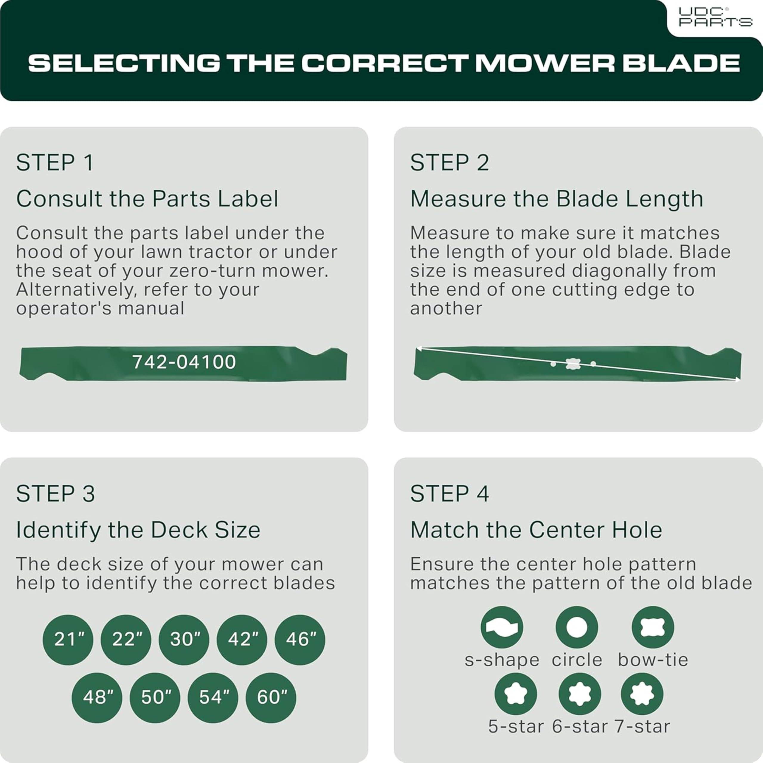 UDC Parts GY20850 Mower Blades for John Deere 42 Inch D105 D130 S100 S110 S240 X300 E100 E110 LA135 Replaces OEM no. AM141033 GX22151 AM131033 AM137333 / Gator Mulching Blades 2 Pack