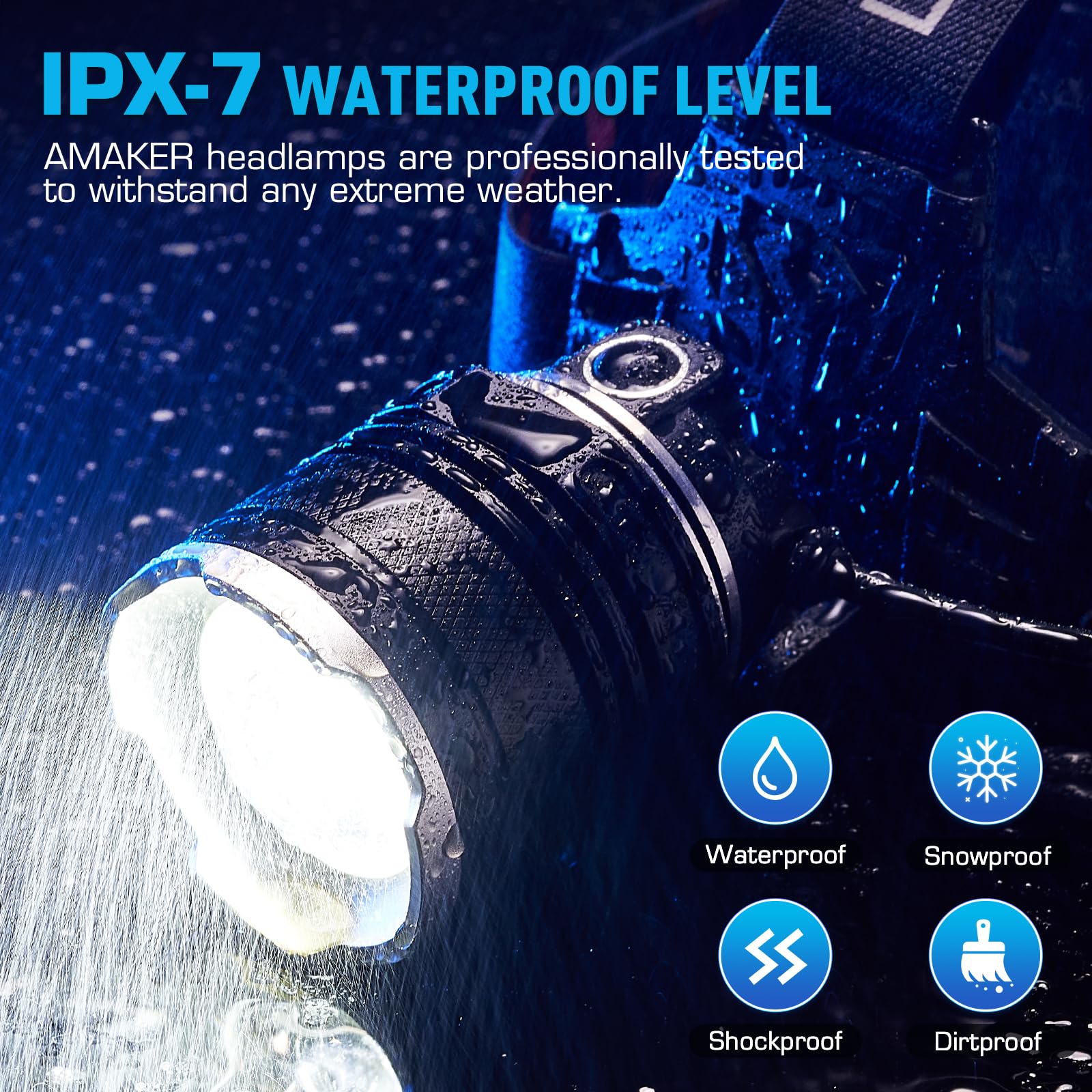 AMAKER LED Headlamp Rechargeable, 9000mAh Long Battery Head Lamp with 5 Modes, IPX7 Waterproof USB Rechargeable Headlight, Zoomable Headlamp for Adults, 90° Adjustable for Camping Hunting Climbing