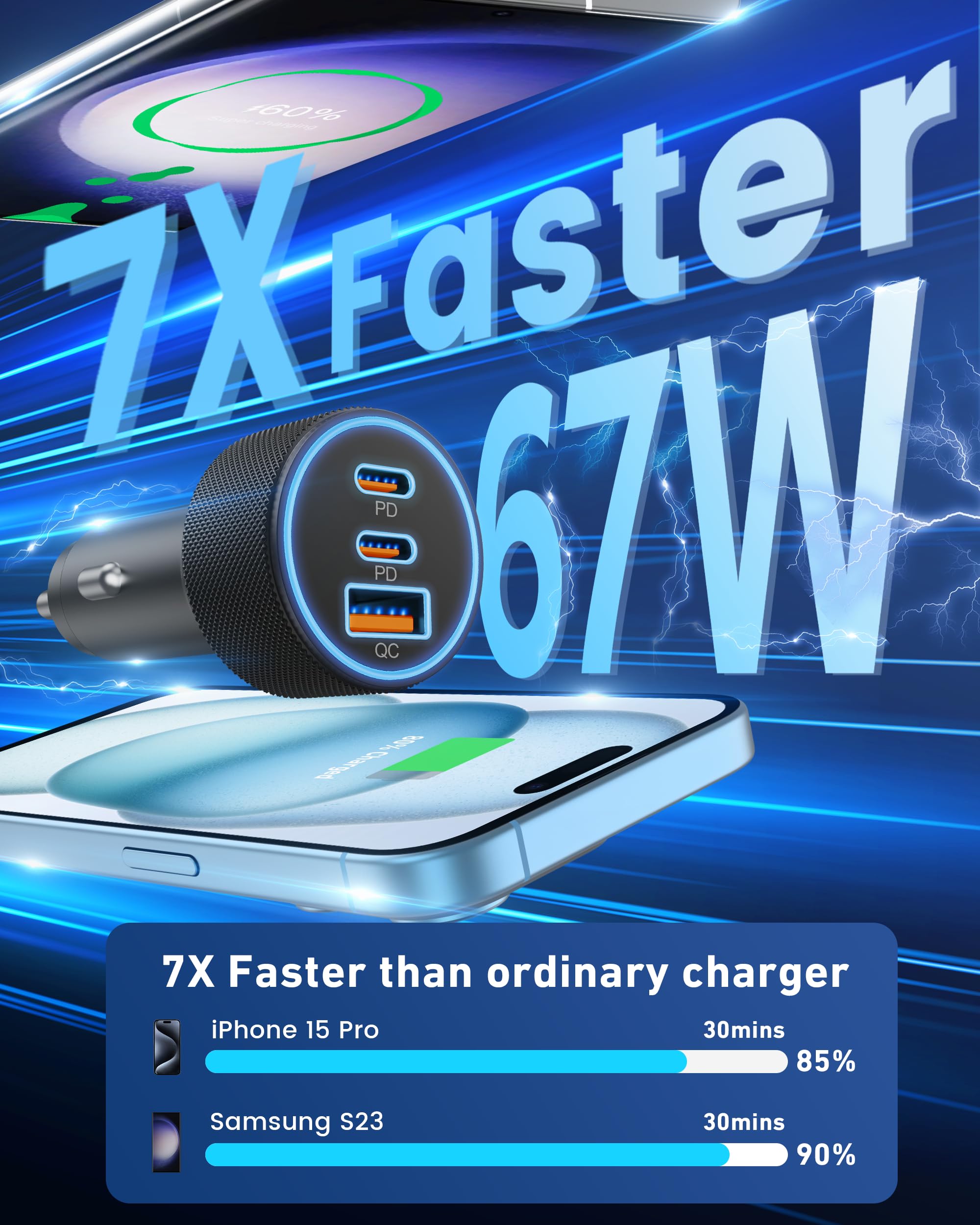 USB C Car Charger, 3-Port 67W Dual USB-C & USB-A Car Power Adapter PD/QC Fast Charging Cigarette Lighter for iPhone 17/16/15/14/13/12/11 Pro Max, iPad, Samsung Galaxy S25 S24/S23/S22, Pixel, Android