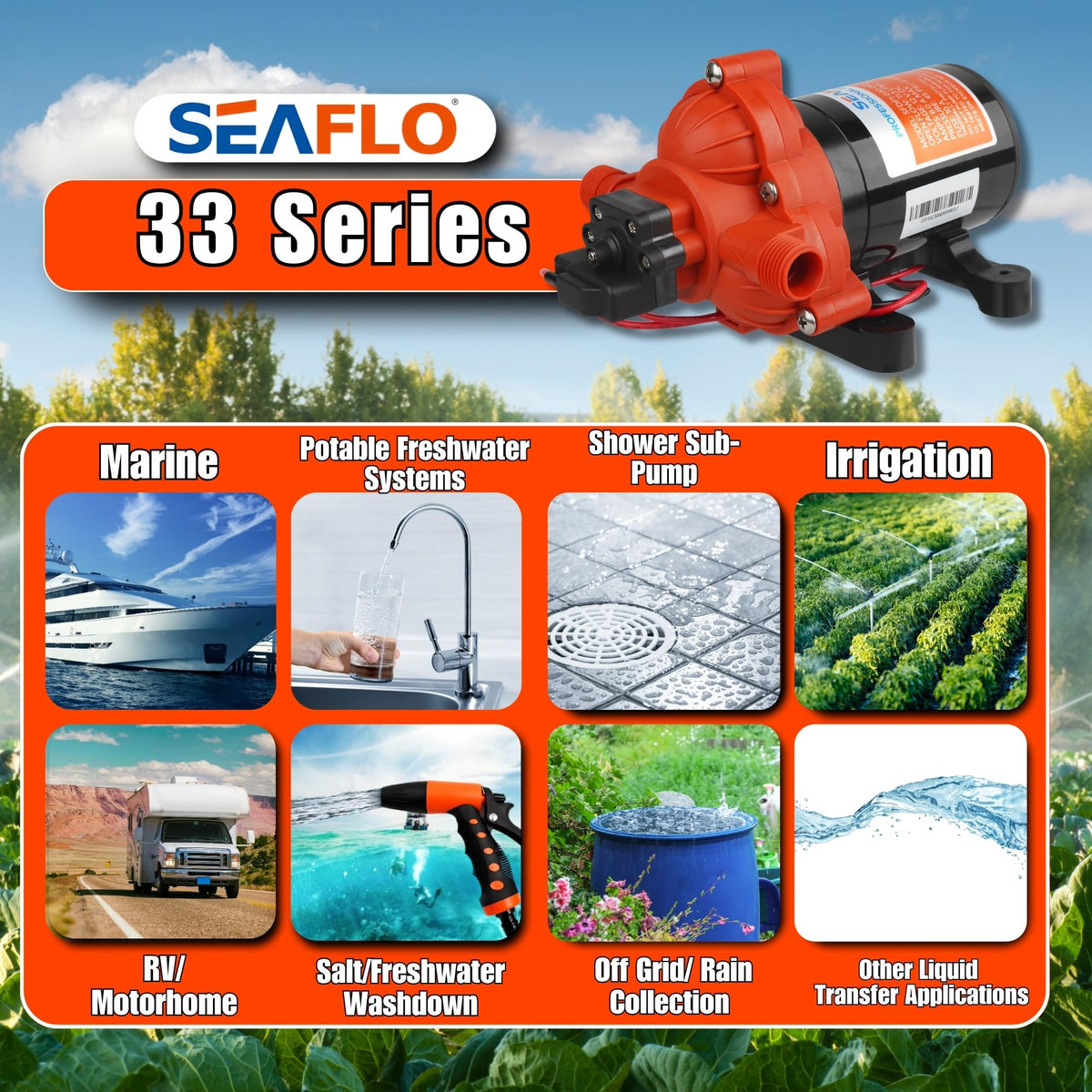 SEAFLO 33 Series 12V DC RV/Camper/Boat/Off-Grid Fresh Water Pressure Pump -12V, 3.0 GPM, 45 PSI, On Demand Self-Priming, Built-In Pressure Switch - NSF, CE & Rohs Certified, UL Listed, 4-Year Warranty