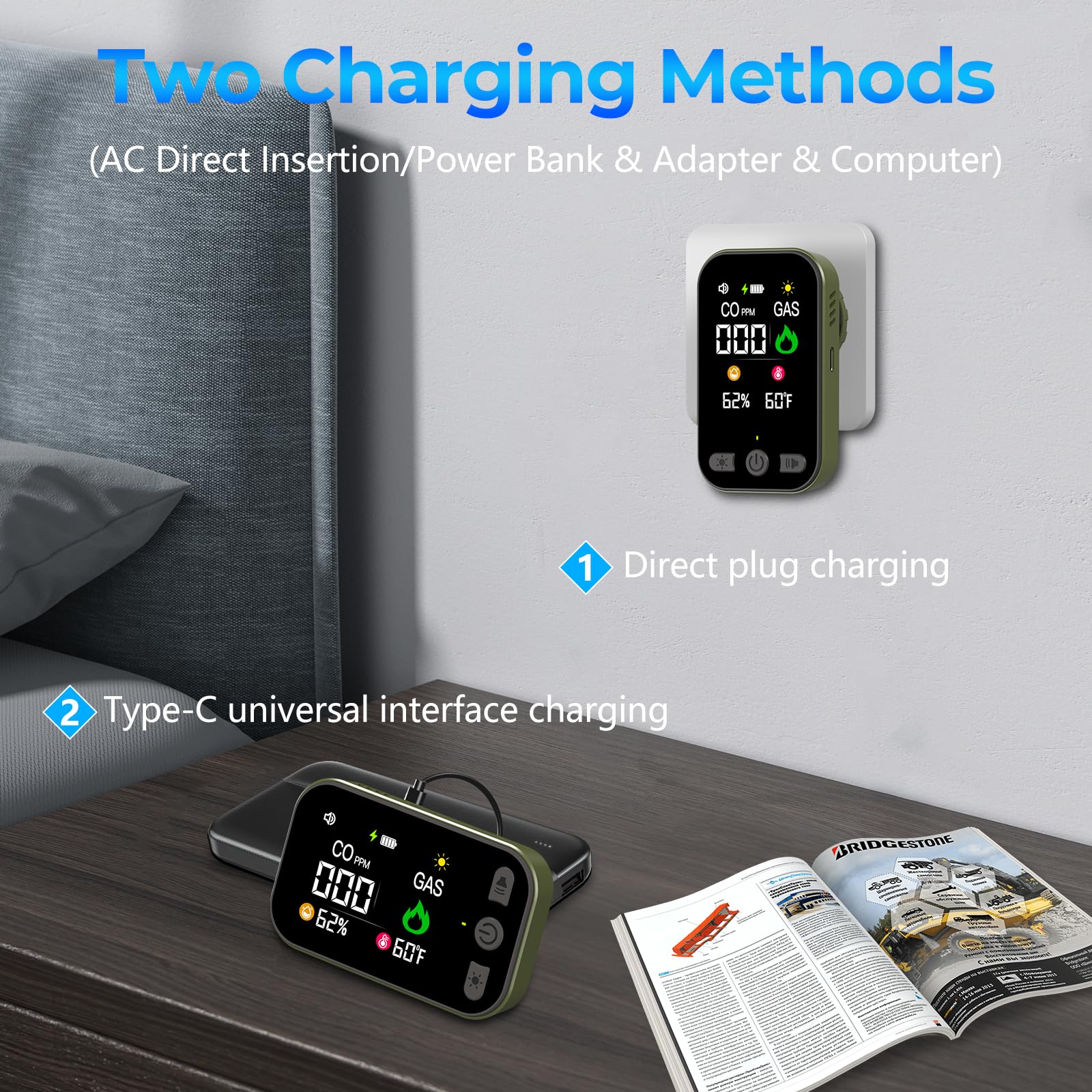 CSCL Natural Gas Detector & Carbon Monoxide Detectors, 4-IN-1 Portable Carbon Monoxide Detector Plug in & Battery Backup with Temperature Humidity, CO Detector & Gas Leak Detector for Travel, Home, RV